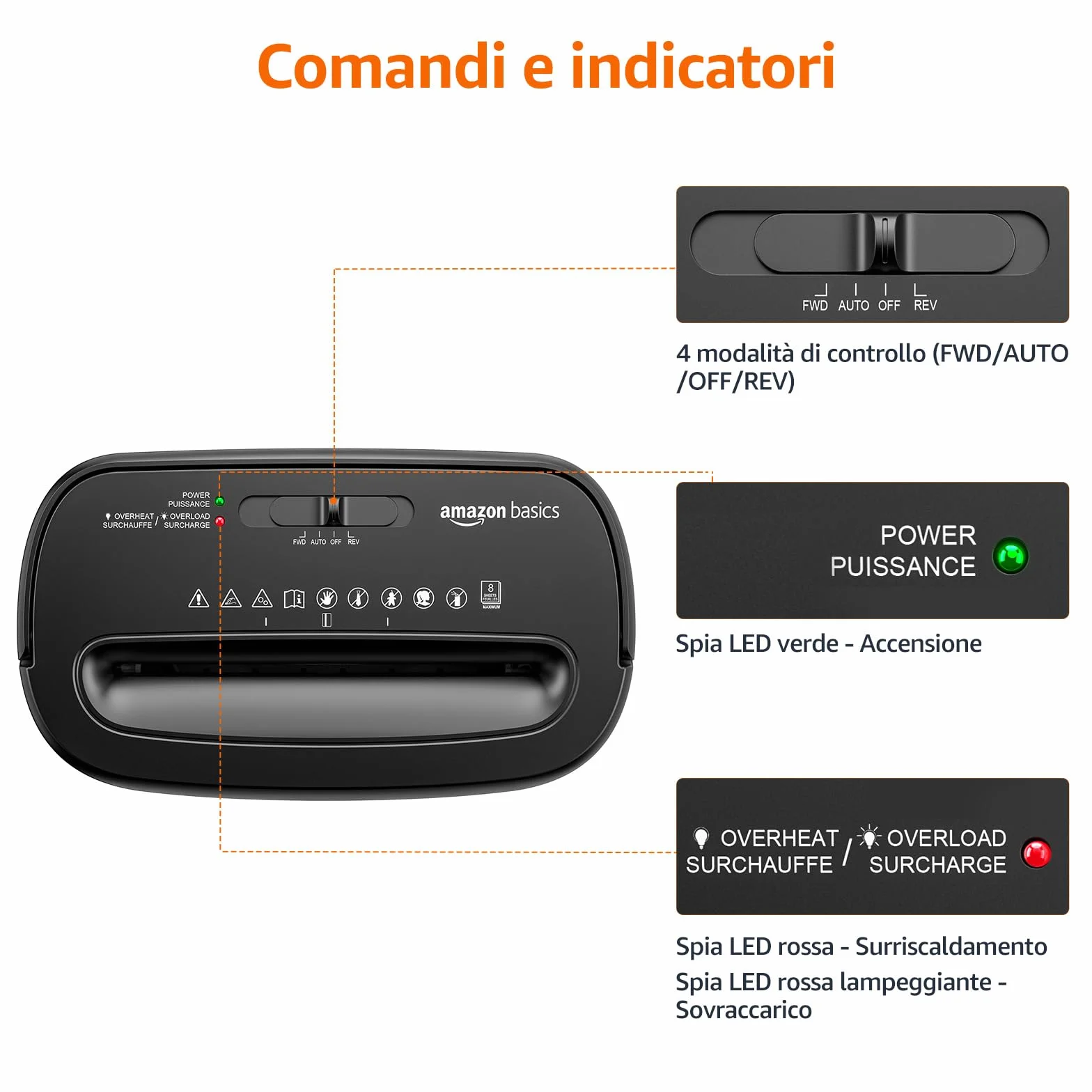 Amazon Basics Distruggidocumenti a Taglio Trasversale da 8 Fogli per Carta e Carte di Credito, 8 Fogli (Nuovo Modello, Nero)