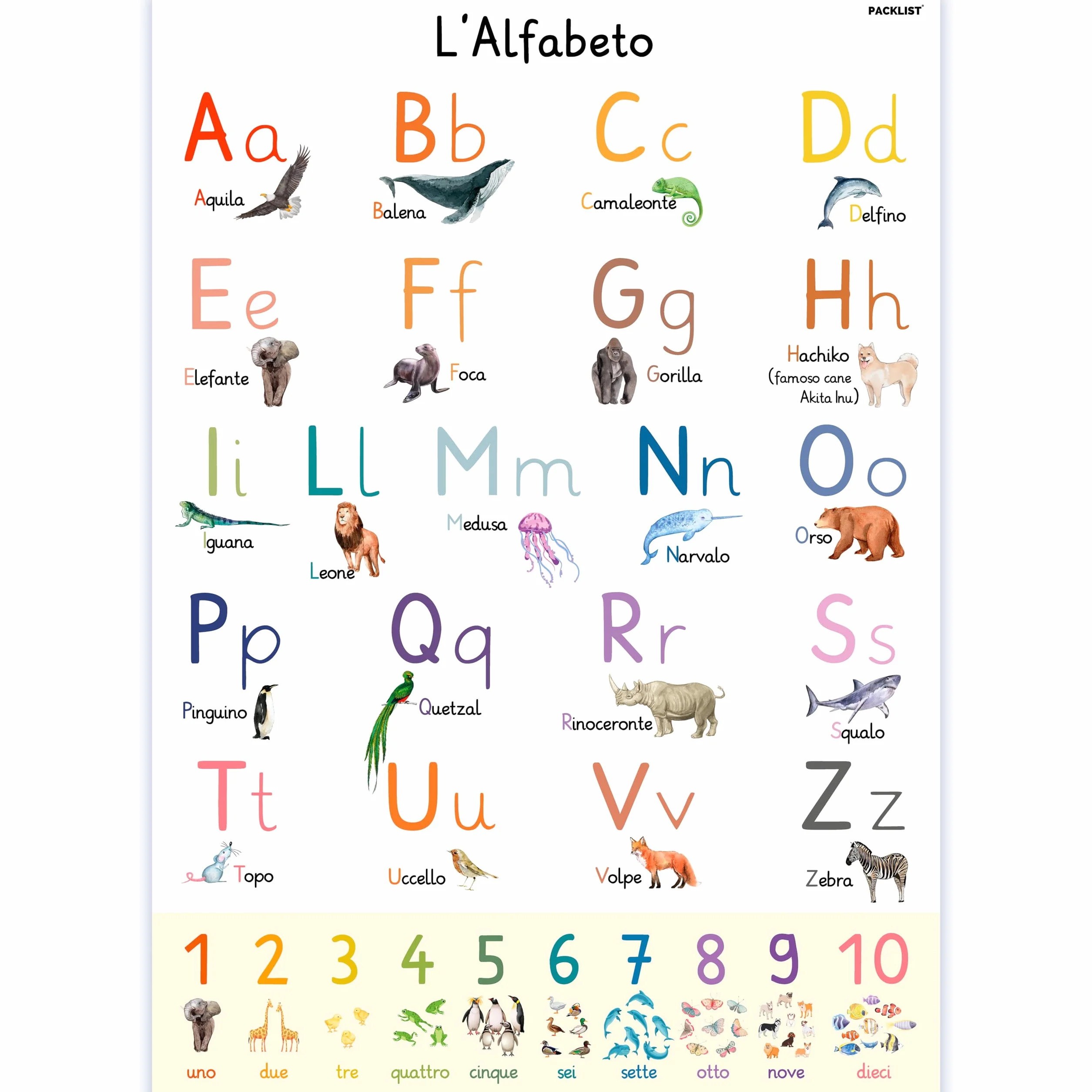 Poster Alfabeto Italiano per Bambini - Lettere Grandi Animali Divertenti