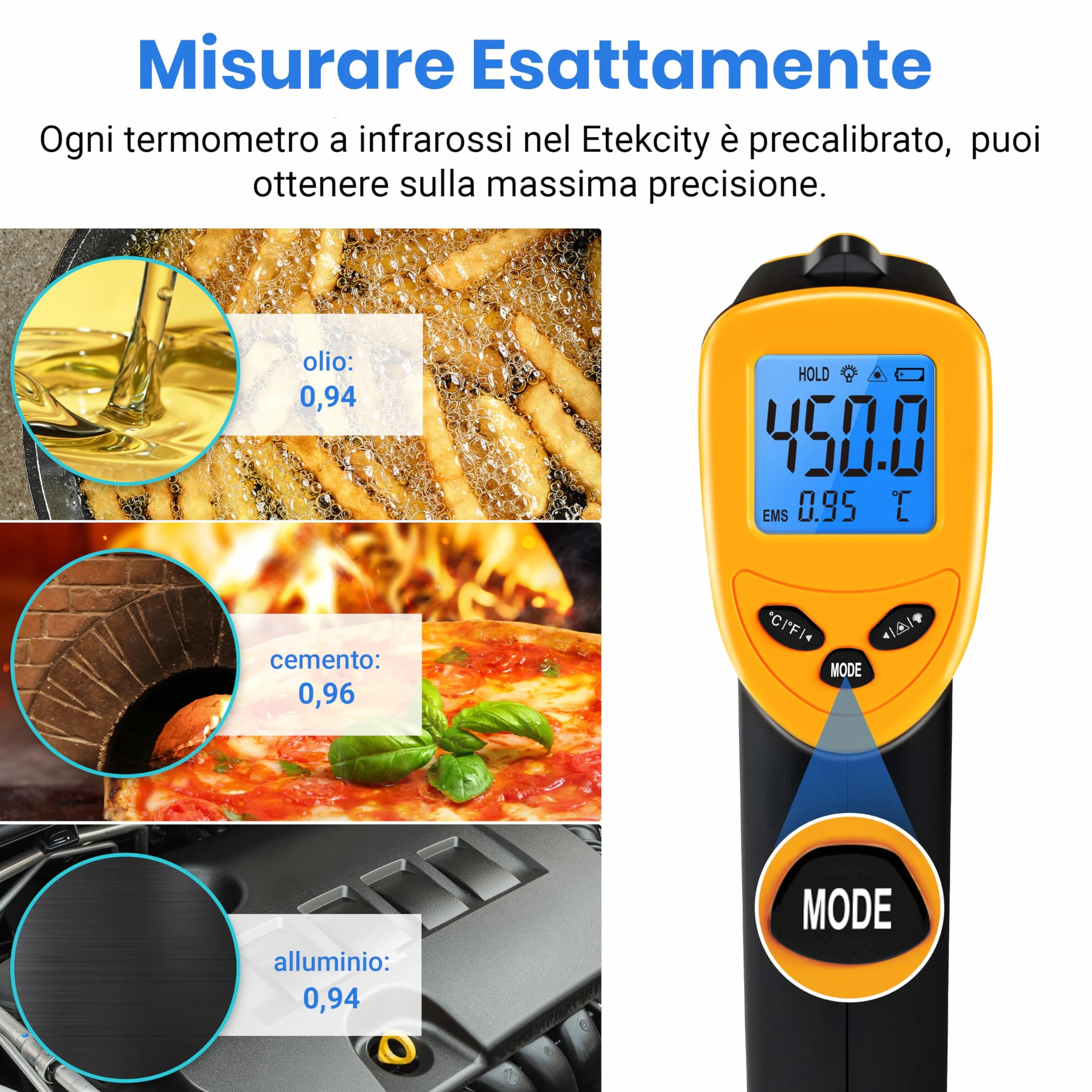 Etekcity Infrared Thermometer