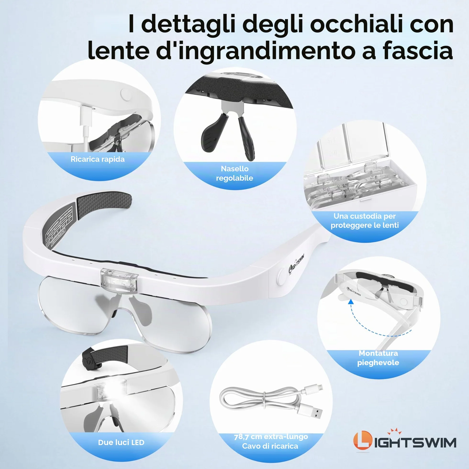 Lente d'ingrandimento a LED ricaricabile a mani libere 1,5x-5x con 4 lenti staccabili