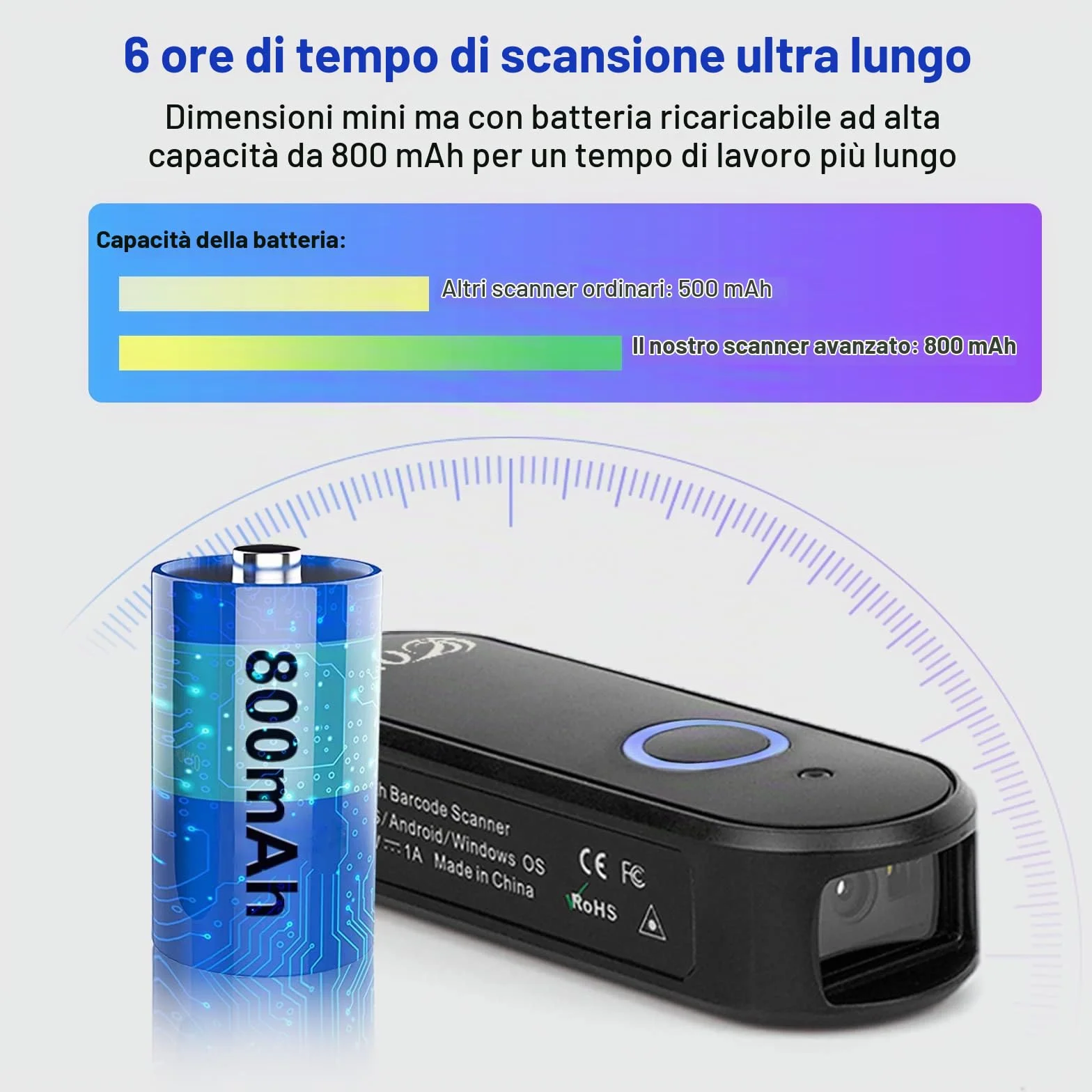 OBZ Mini Lettore Codice a Barre Wireless 2D 1D Lettore Barcode Bluetooth Portatile Lettore QR Code 2.4G USB Scanner di Codici a Barre Sanza Fili Barcode Scanner per iOS, Android, Tablet, PC, POS