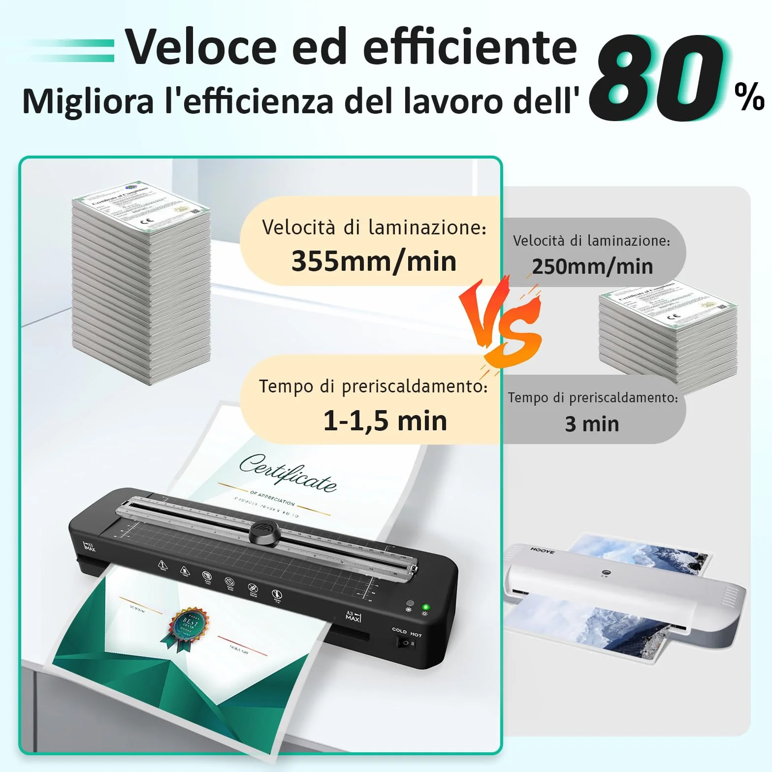 Plastificatrice A3 Integrata, Calda e Fredda, Con 20 Fogli di Pellicola di Laminazione per A4 A5 A6, Con Bordo Angolare, per Ufficio, Casa, Scuola