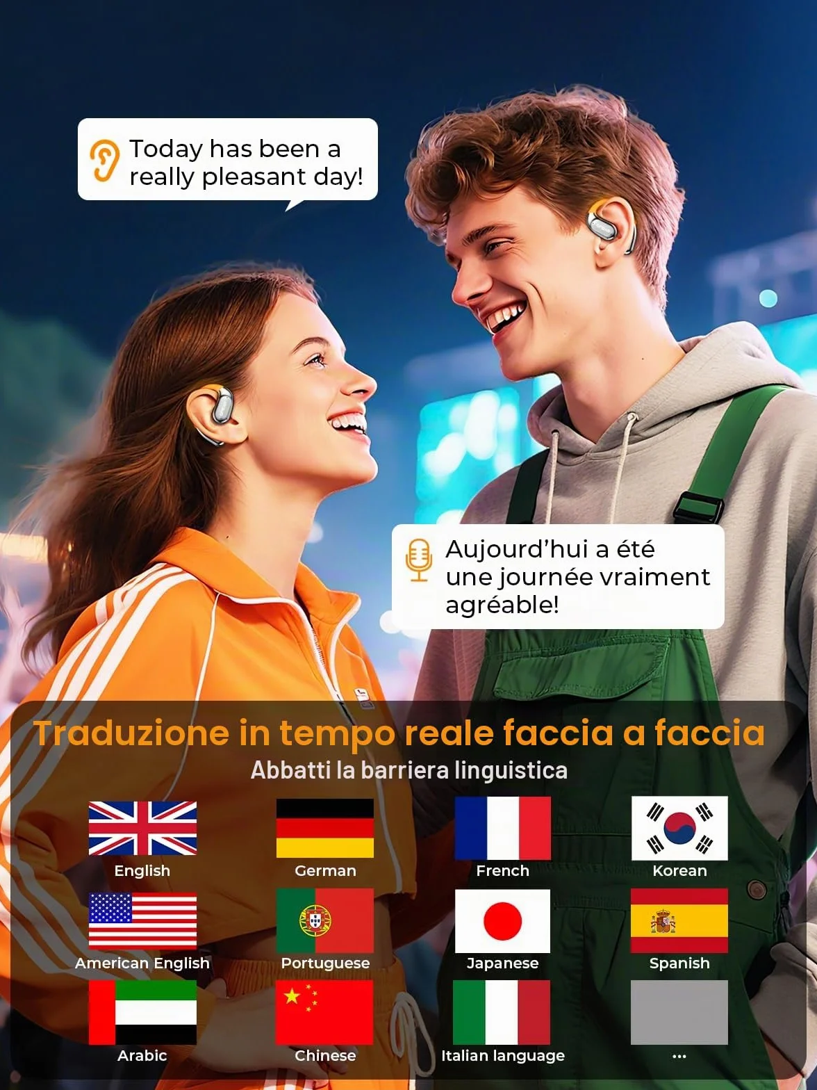 2026 AI Cuffie Traduzione Simultanea, Auricolari Traduttore Simultaneo Bluetooth 5.4, 4 in1 Traduttore Simultaneo Vocale 60 ore con ENC, 150 Lingue Auricolari Traduttori Istantanei Vocali Gratuite
