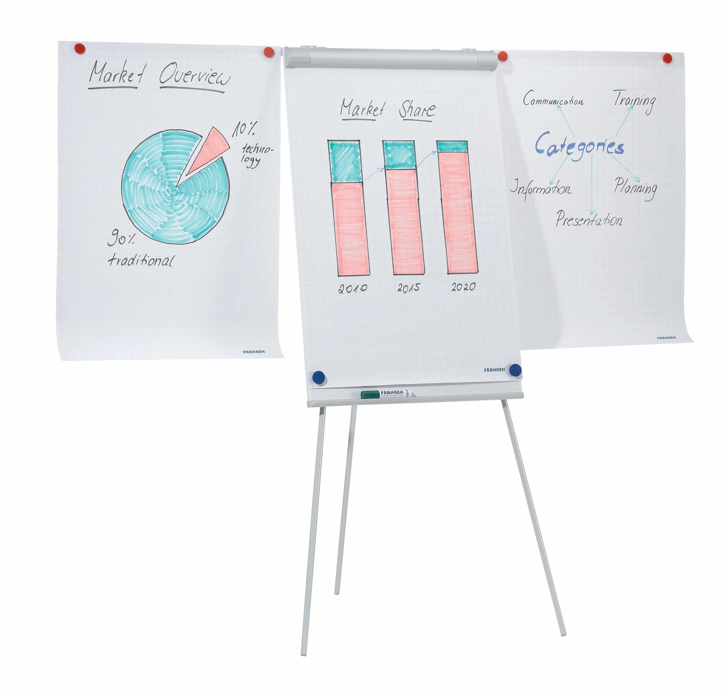 FRANKEN Lavagna a fogli mobili, scrivibile, magnetica, con 2 bracci laterali, treppiede, 68 x 105 cm, altezza regolabile, con porta carta e portapenne, ECO Standard, F2100/N