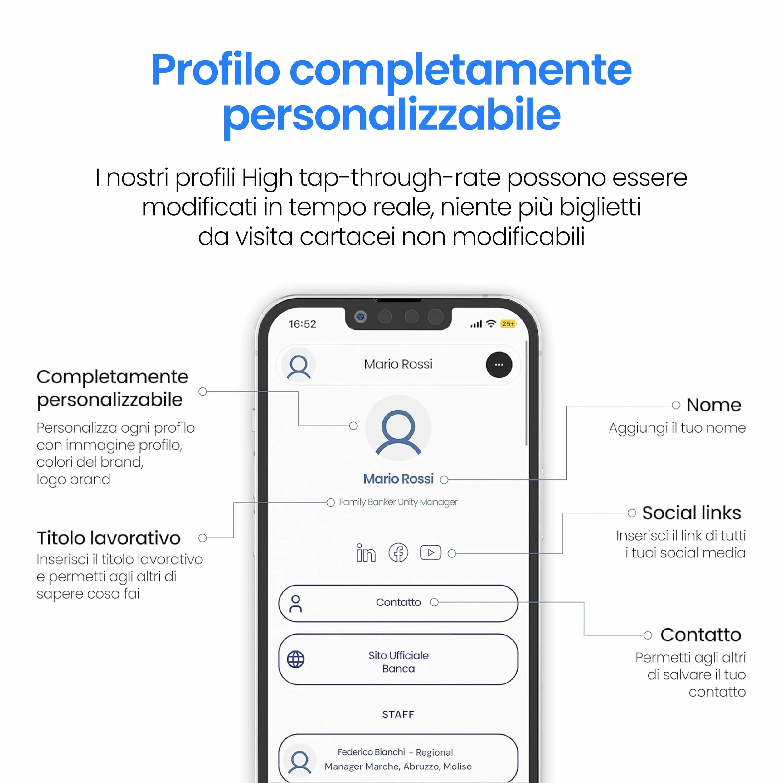 Biglietto da Visita NFC con QRCode Nero Compatibile con Qualsiasi Dispositivo