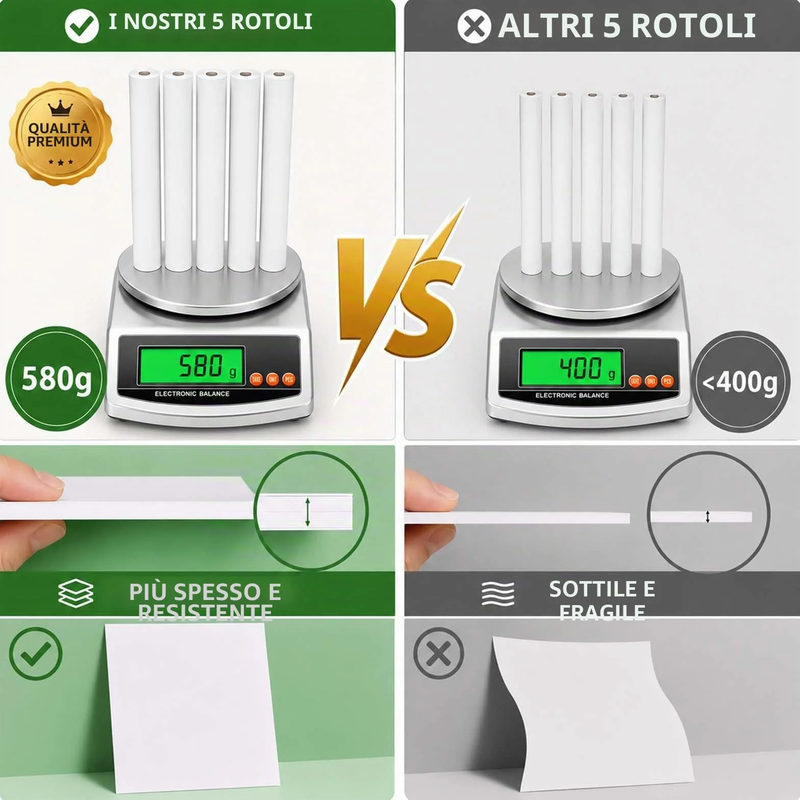 Carta Termica A4 Senza BPA per Stampante Portatile, 5 Rotoli, 21 fogli/rotolo, 21cm x 6.2m