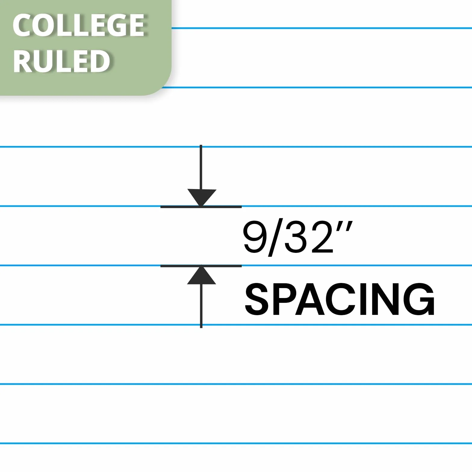 ONAVIA Quaderno a spirale per soggetto, confezione da 20 pezzi, a righe universitarie, 20,3 x 25,1 cm, 70 fogli ciascuno, combatte lo spurgo dell'inchiostro, quaderni sfusi per uso scolastico, nero