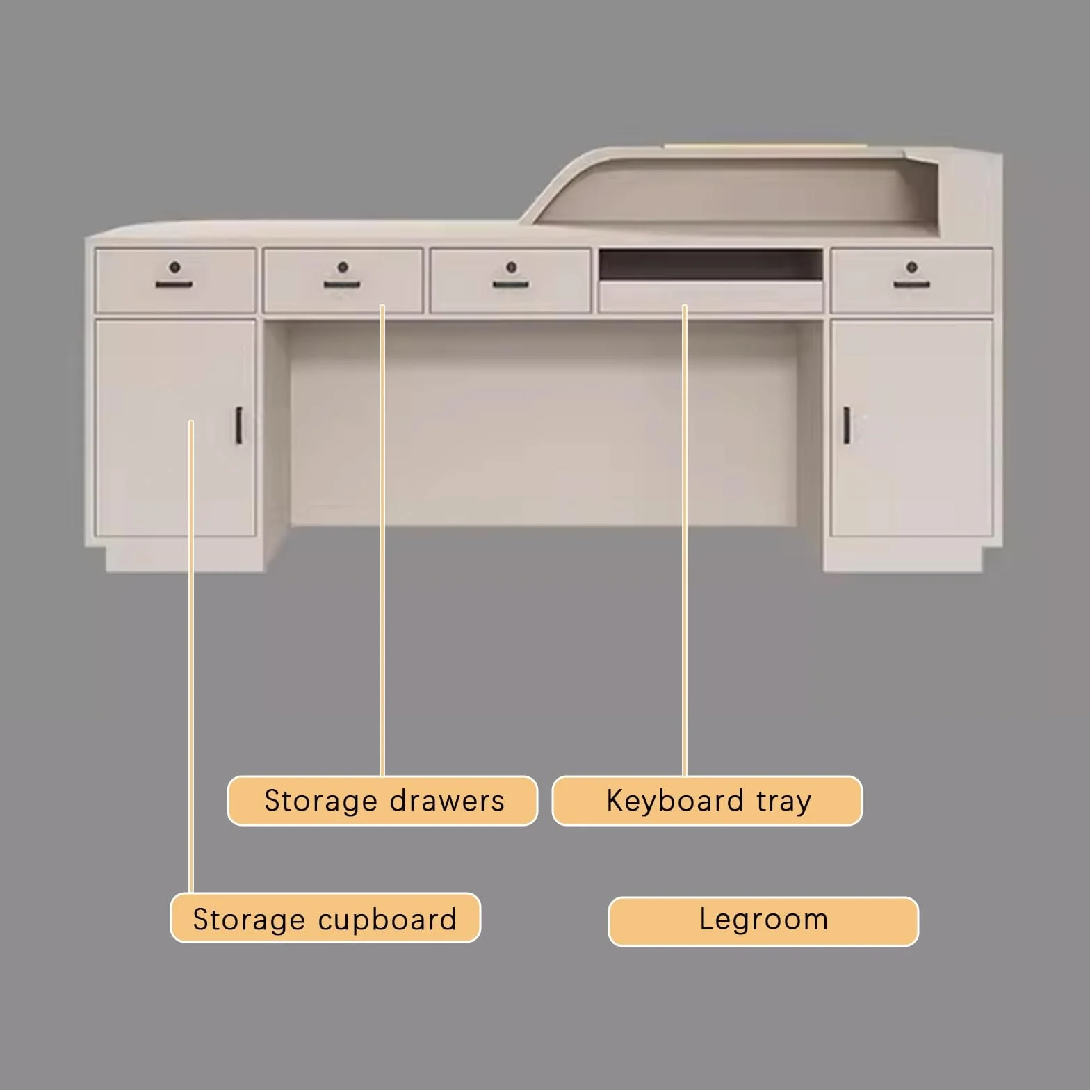 Banco di ricezione Moderno, con LED Luce Bancone Reception Ufficio, Armadio con ante, Non richiede installazione(Off-white,140cm)