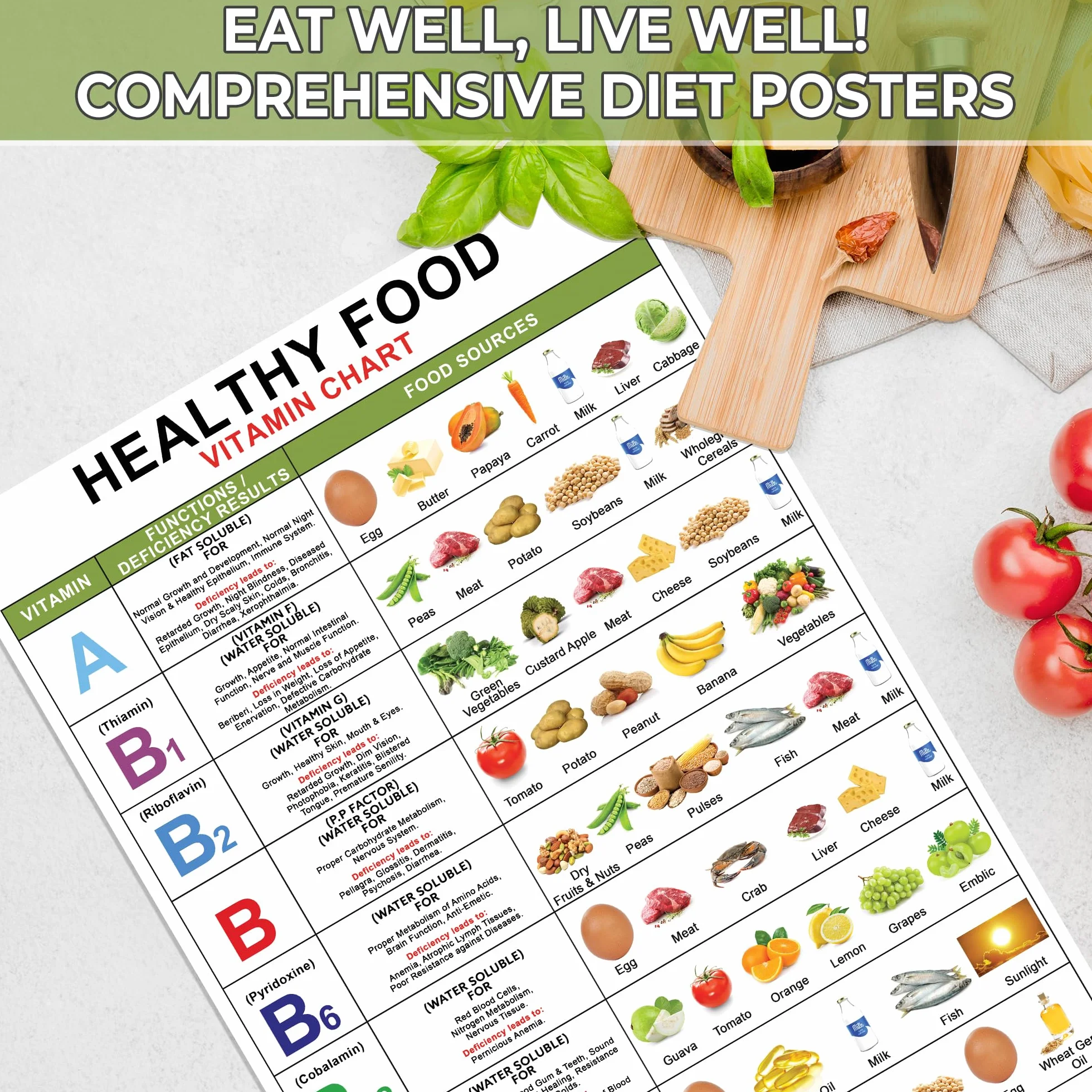 Poster laminato vitamine 40,6 x 61 cm, tabella alimenti sani ricchi di minerali senza cornice