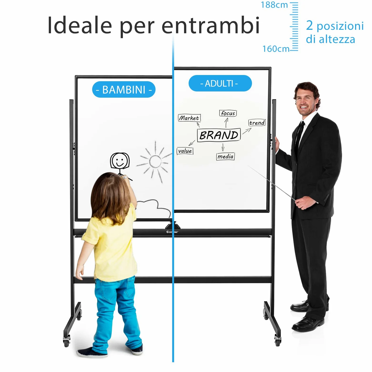COSTWAY Lavagna Bianca Magnetica Mobile, Lavagna Cancellabile con Altezza Regolabile Girevole a 360°, con 4 Ruote Bloccabili, Doppia Faccia, 90 x 120 cm