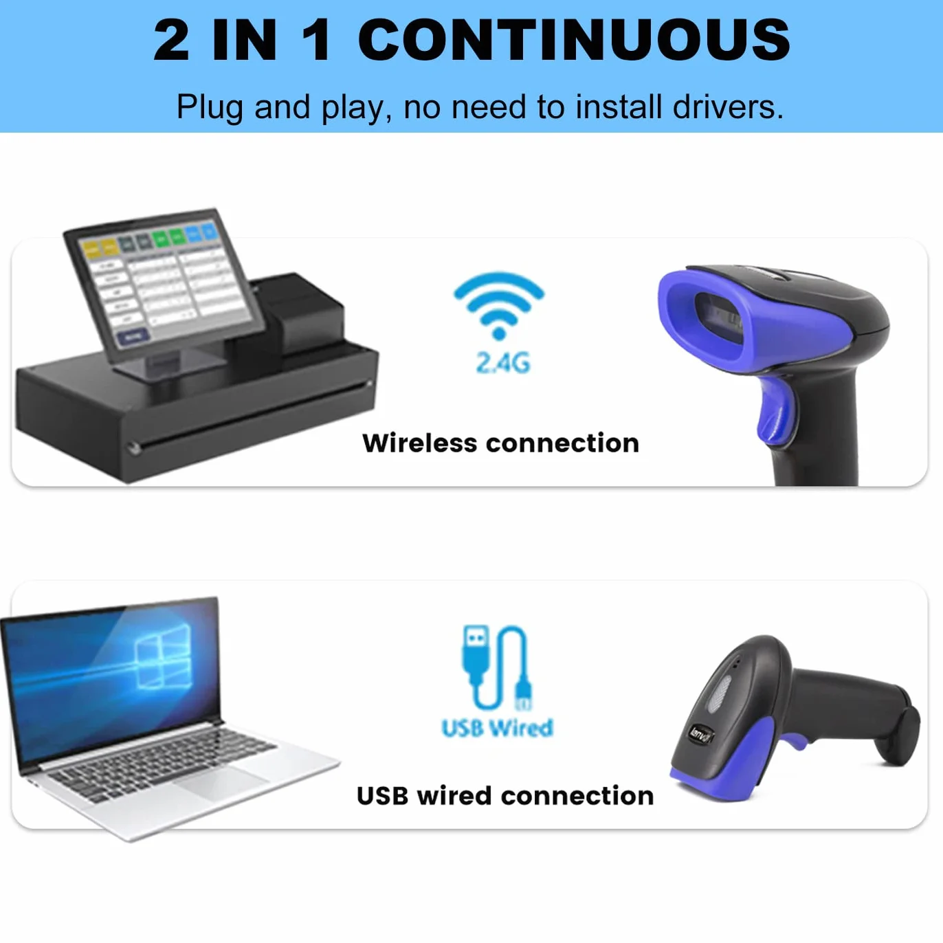 LENVII Lettore Codici a Barre 2D/1D Wireless | Scanner 2 in 1 con Doppia Connessione 2.4GHz/USB | Supporto QR, PDF417, Data Matrix Barcode Scanner | Compatibile con PC, Laptop, Mac e Sistemi POS