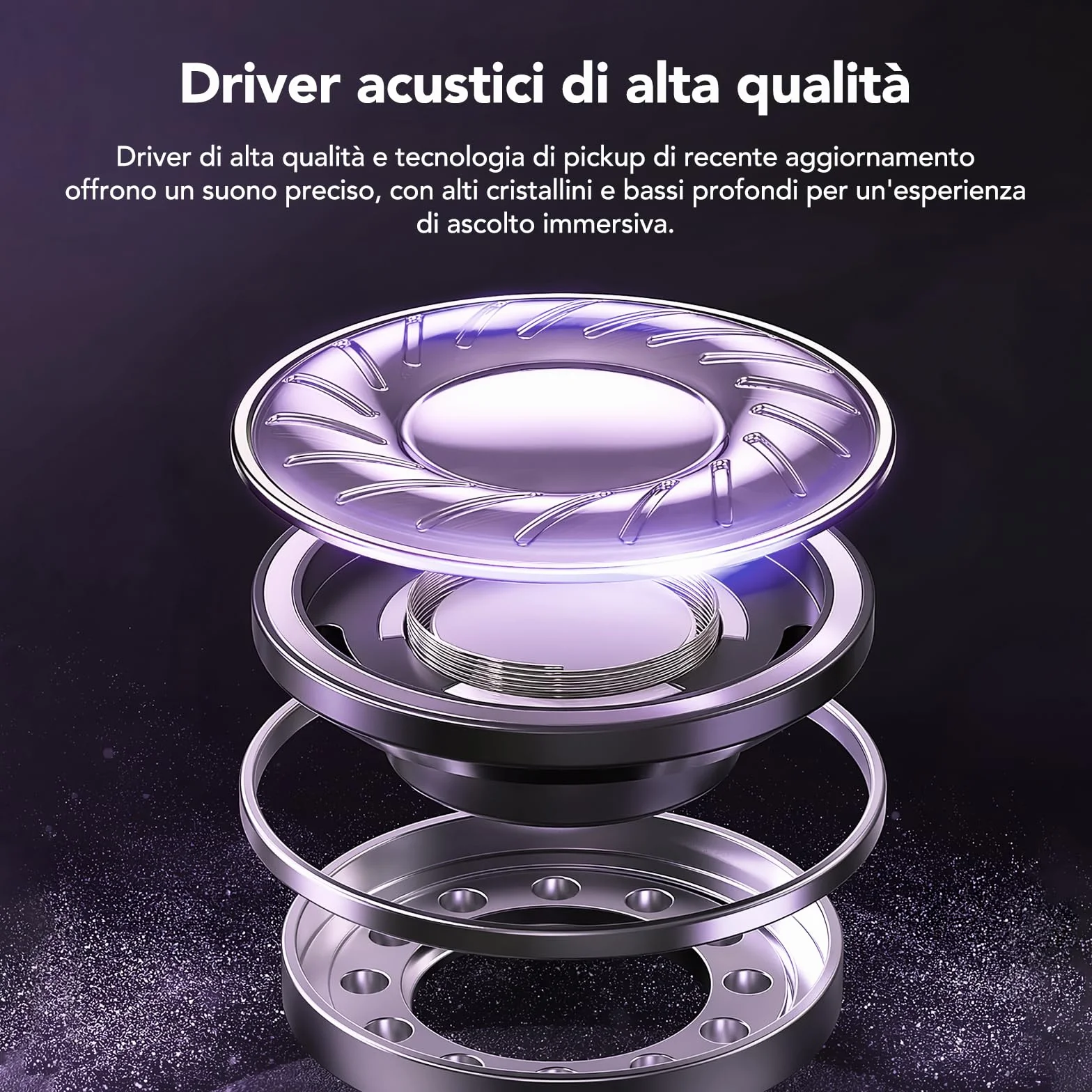 AI Cuffie Traduzione Simultanea, 2026 Auricolari Bluetooth 6.0 Wireless, 4 in1 Traduttore Simultaneo Vocale 60 Ore con ENC, 150 Lingue Auricolari Traduttori Istantanei Vocali Gratuite
