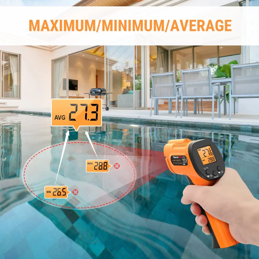 ThermoPro Termometro a Infrarossi Digitale Senza Contatto -50°C ~ 550°C, Display LCD Retroilluminato