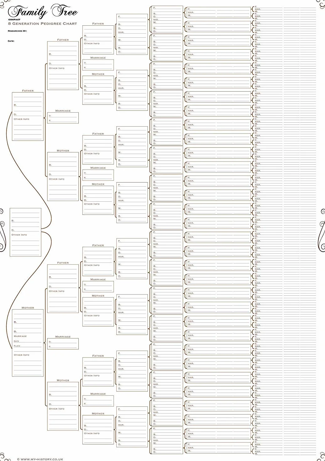 Grafico ad albero genealogico compatto 8 generazioni carta 120 g/m²