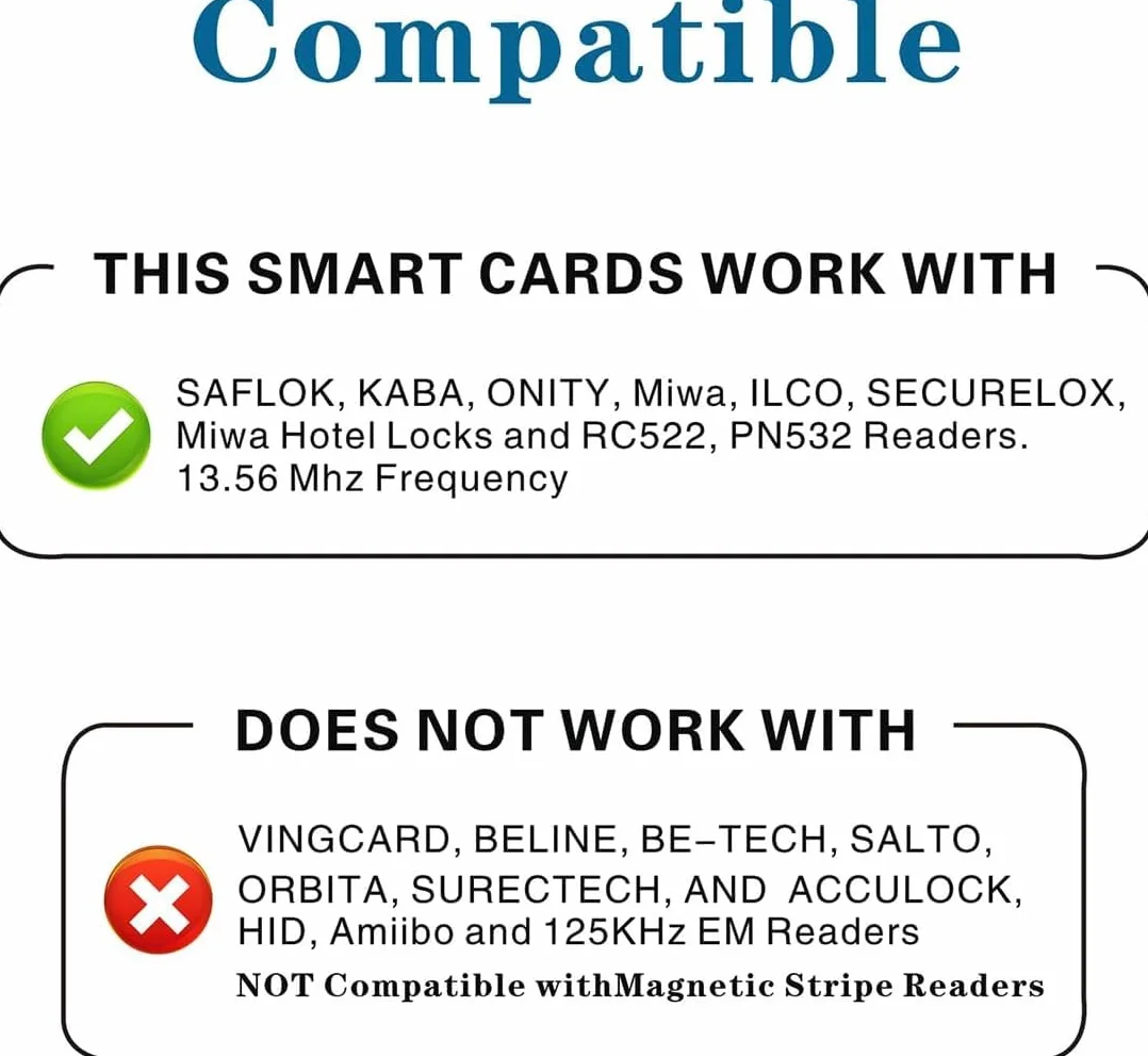 Carta RFID M1 Classic 1K 13,56MHz S50 Bianco ISO14443A Stampabili per Controllo Accessi 30 Pezzi
