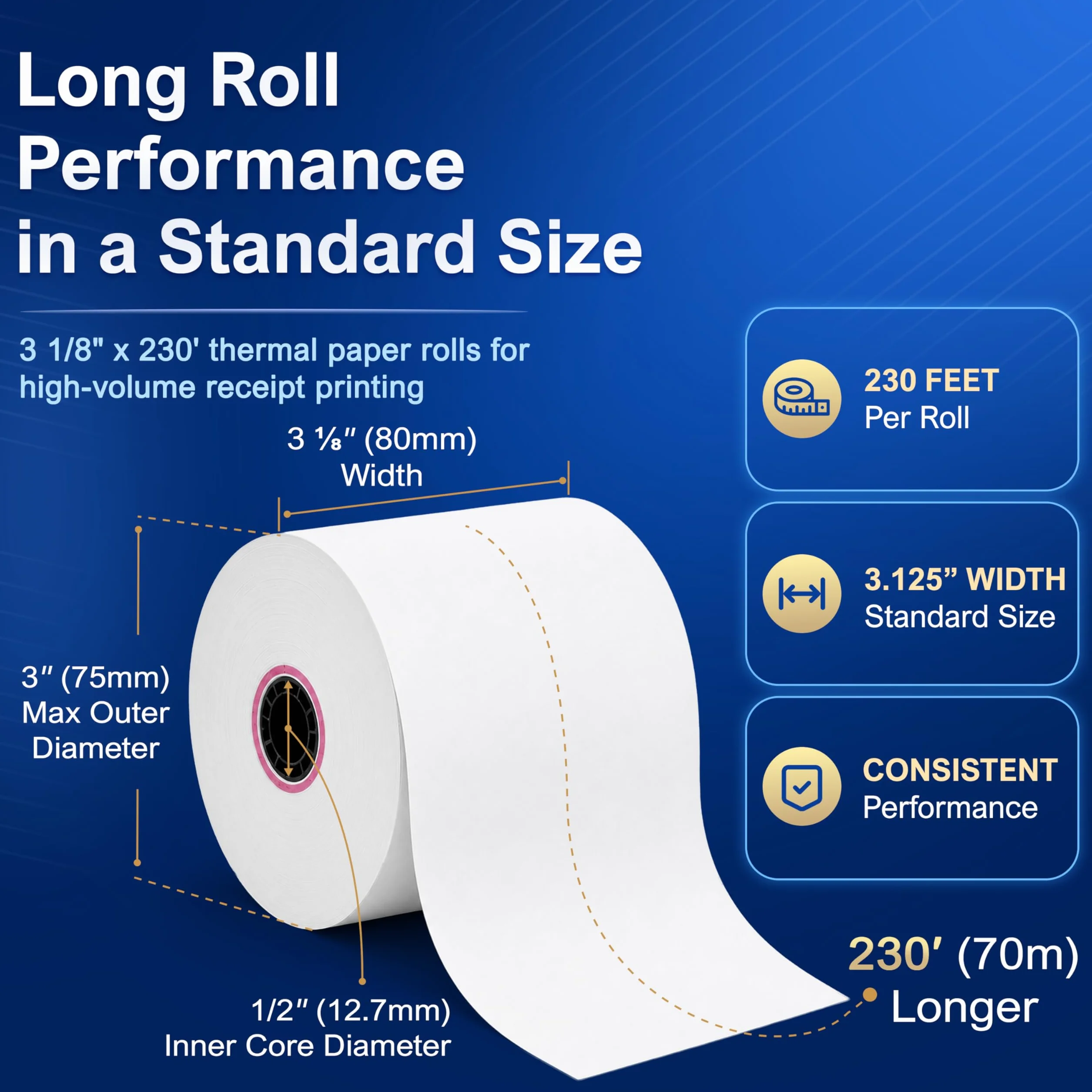 Rotoli termici POS per stampanti Epson, senza BPA, compatibili con TM-T88, TM-T70, TM-T80, TM-T85, TM-H6000, T90, per macchine per carte di credito e stampanti POS, confezione da 12