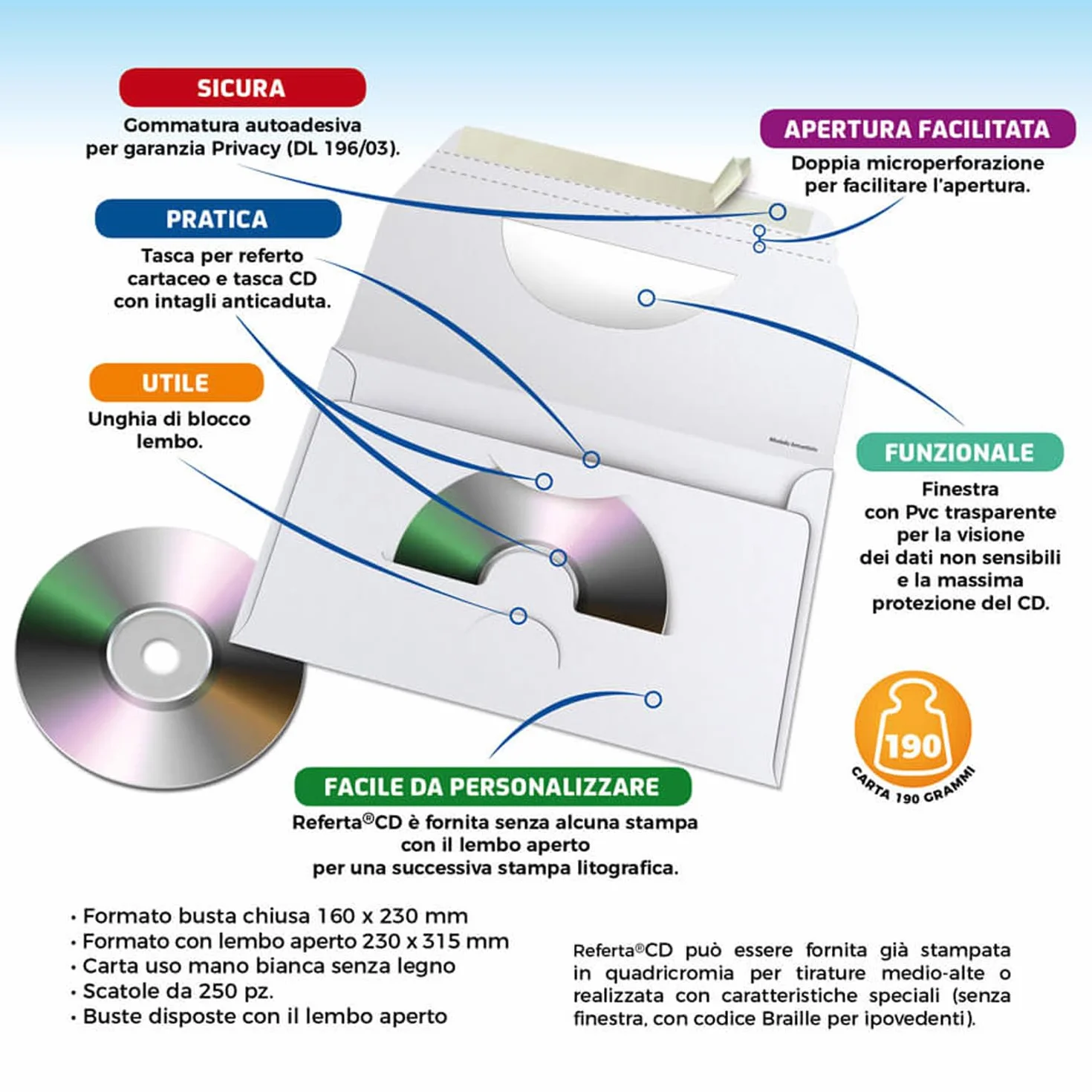 Busta bianca per CD referti medici analisi cliniche