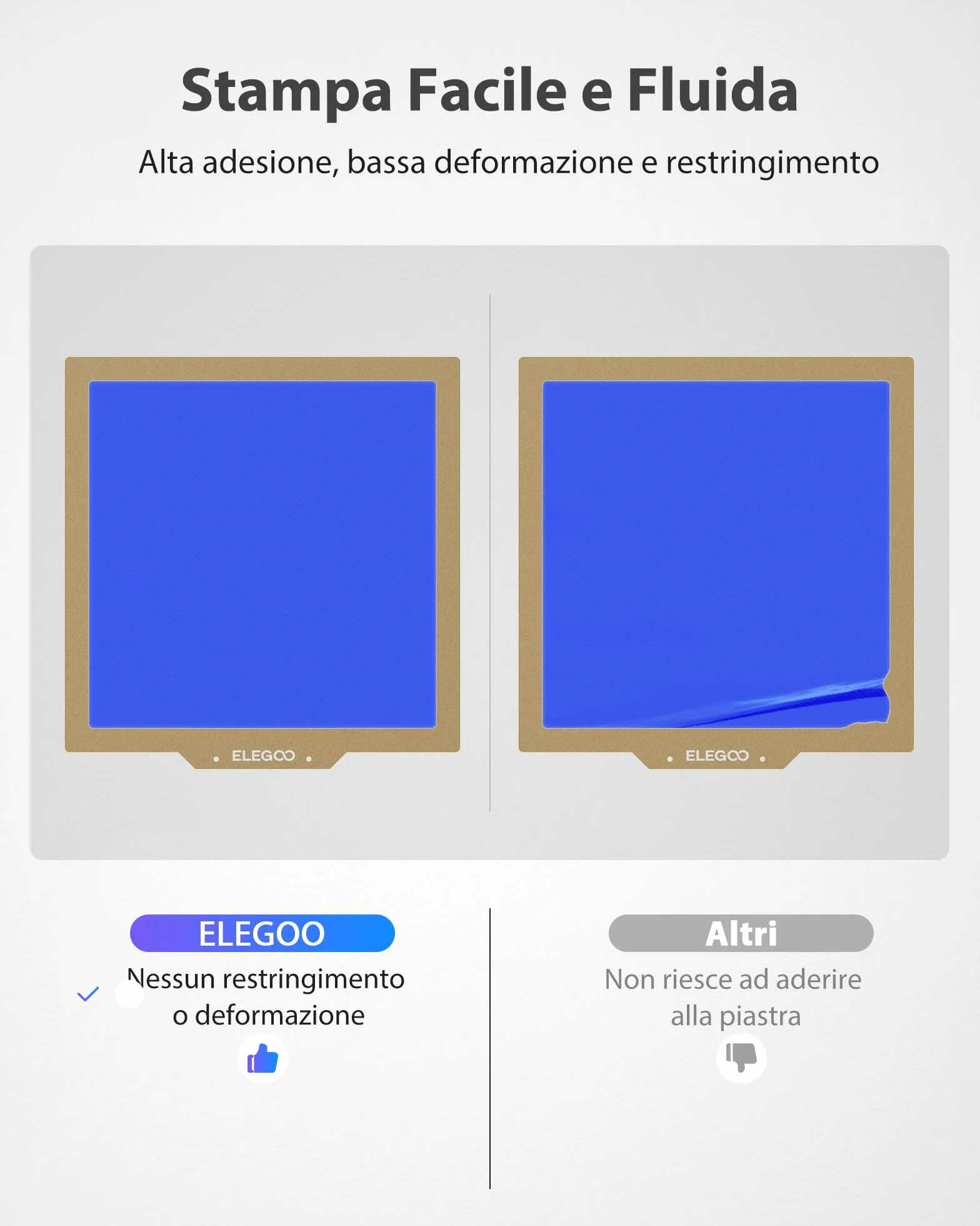 ELEGOO PETG Filamento 1,75 mm Nero 1KG per Stampante 3D Precisione Dimensionale +/- 0,02 mm