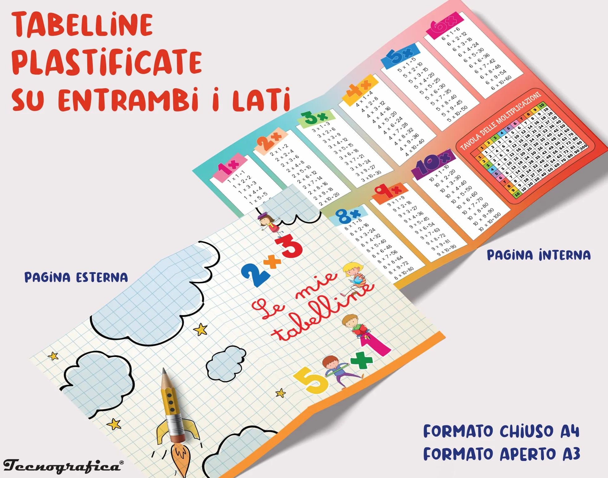 Tabelline Matematiche Plastificate con Tavola delle Moltiplicazioni