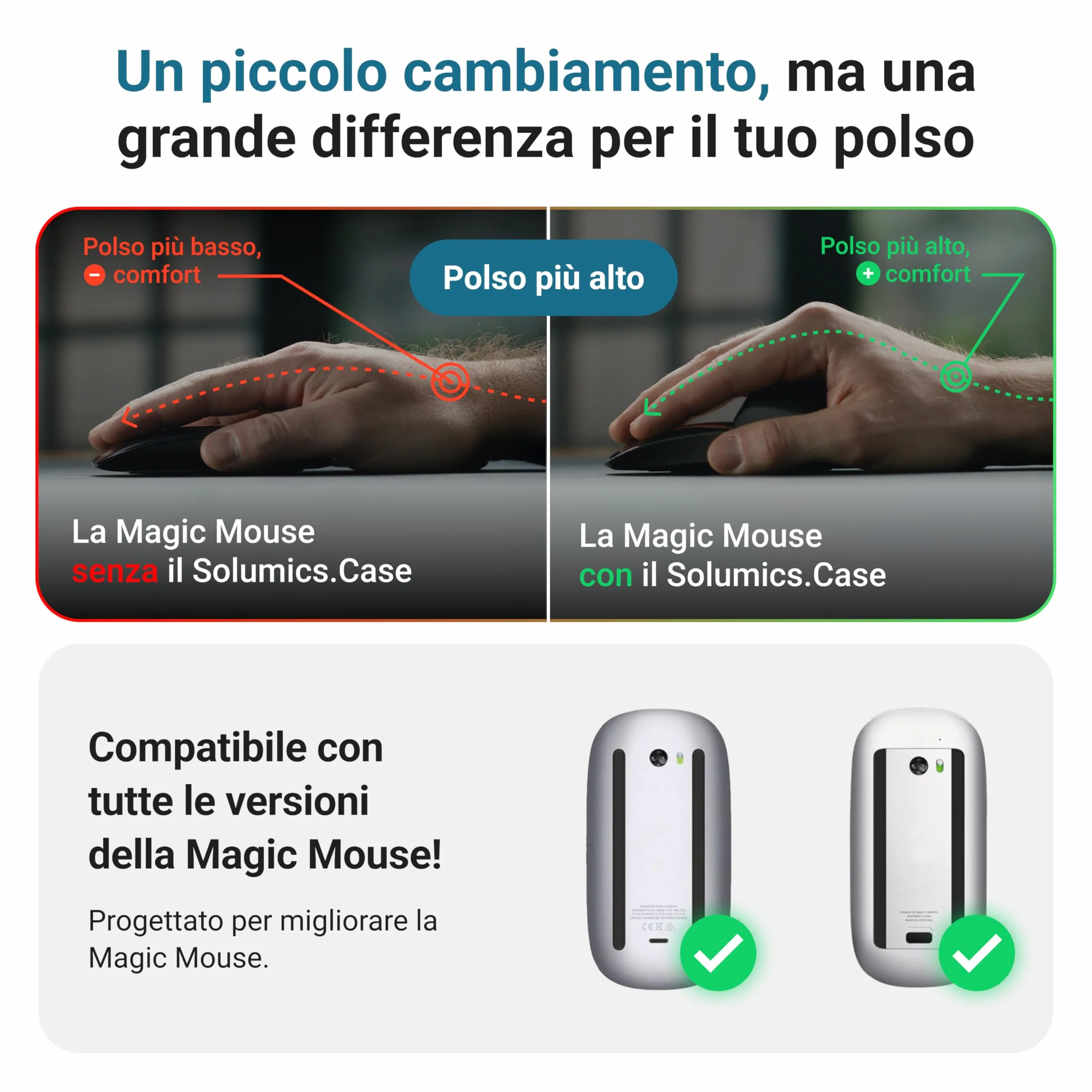 Custodia Magic Mouse per una postura migliore | L’upgrade per la Magic Mouse Apple | Custodia mouse Apple compatta | Accessori iMac ideali