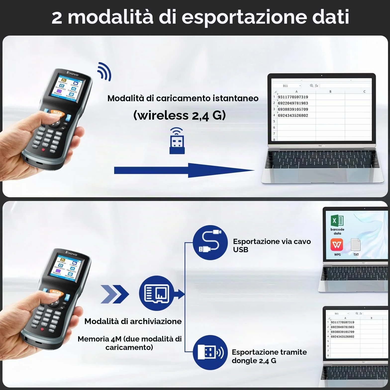 Eyoyo Lettore di Codici a Barre 2D, Inventario Barcode Scanner Data Collector, 1D QR Wireless Terminale Dati Portatile Dispositivo di Inventario with 2.2in TFT Colori LCD Screen per Warehouse Express