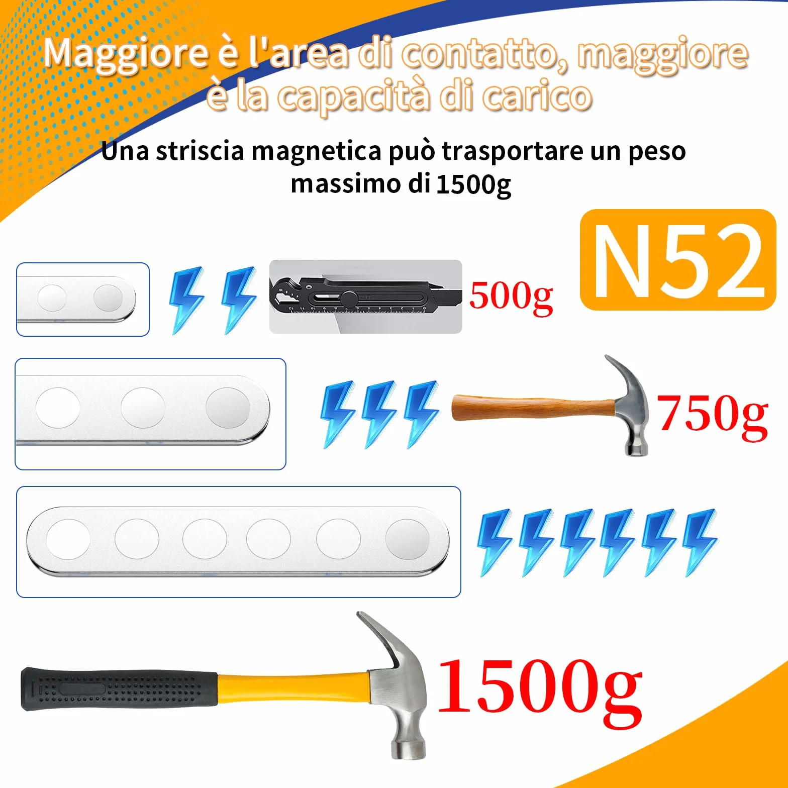 Magneti al Neodimio 65x10x2mm N52 12 Pezzi Adesivo Piatto Magnetico