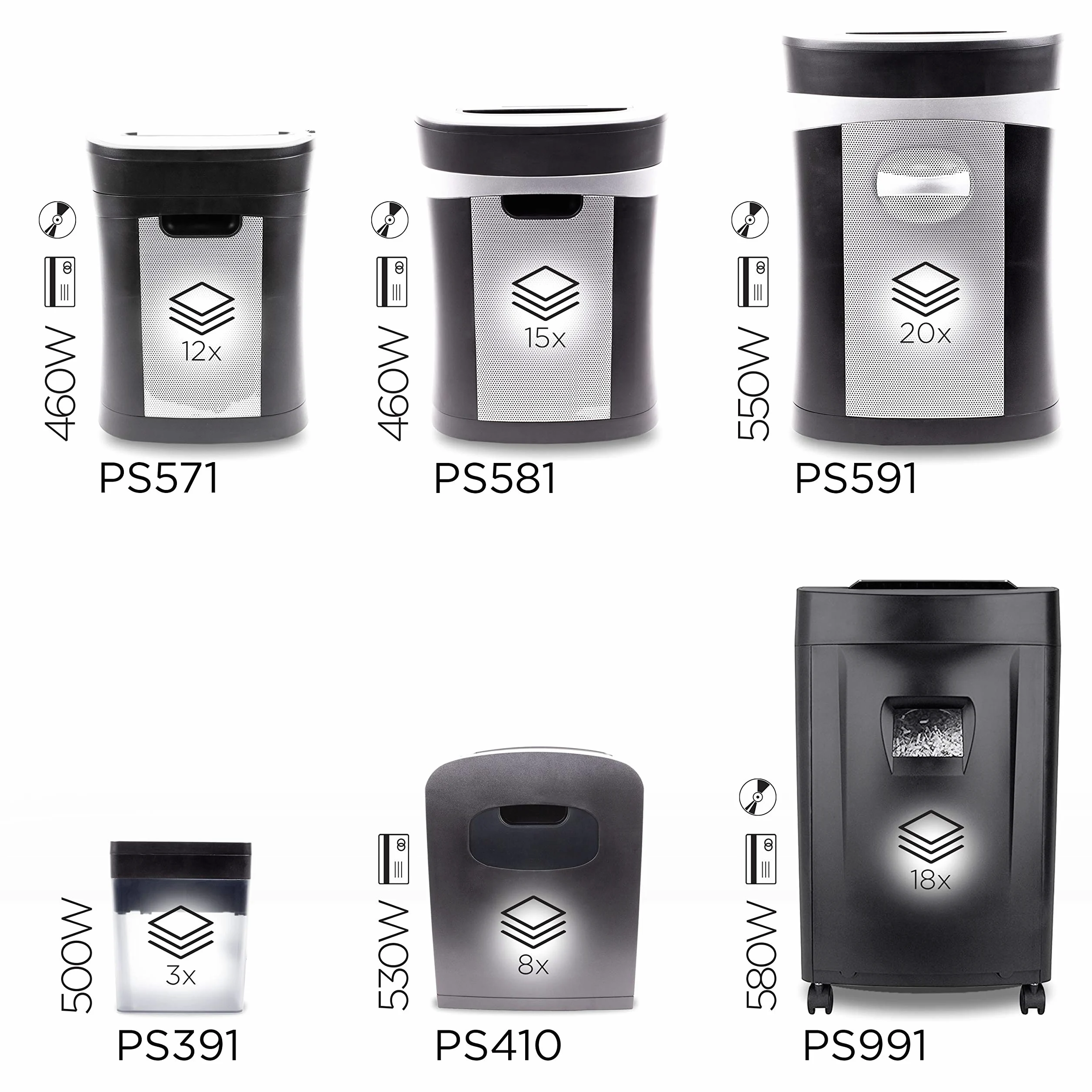 Duronic PS591 Distruggidocumenti 22 fogli A4 Capacità 33 L | Funzione distruggi carte di credito e CD, Taglio incrociato, Ideale per casa e ufficio