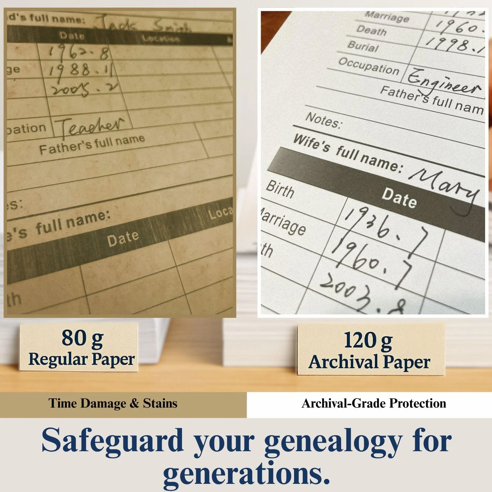 50 fogli di registro genealogico da riempire, grafici per gruppi familiari con carta d'archivio, fogli di lavoro su entrambi i lati, 21,8 x 28 cm, organizer perforato a 3 fori per ricerca sugli