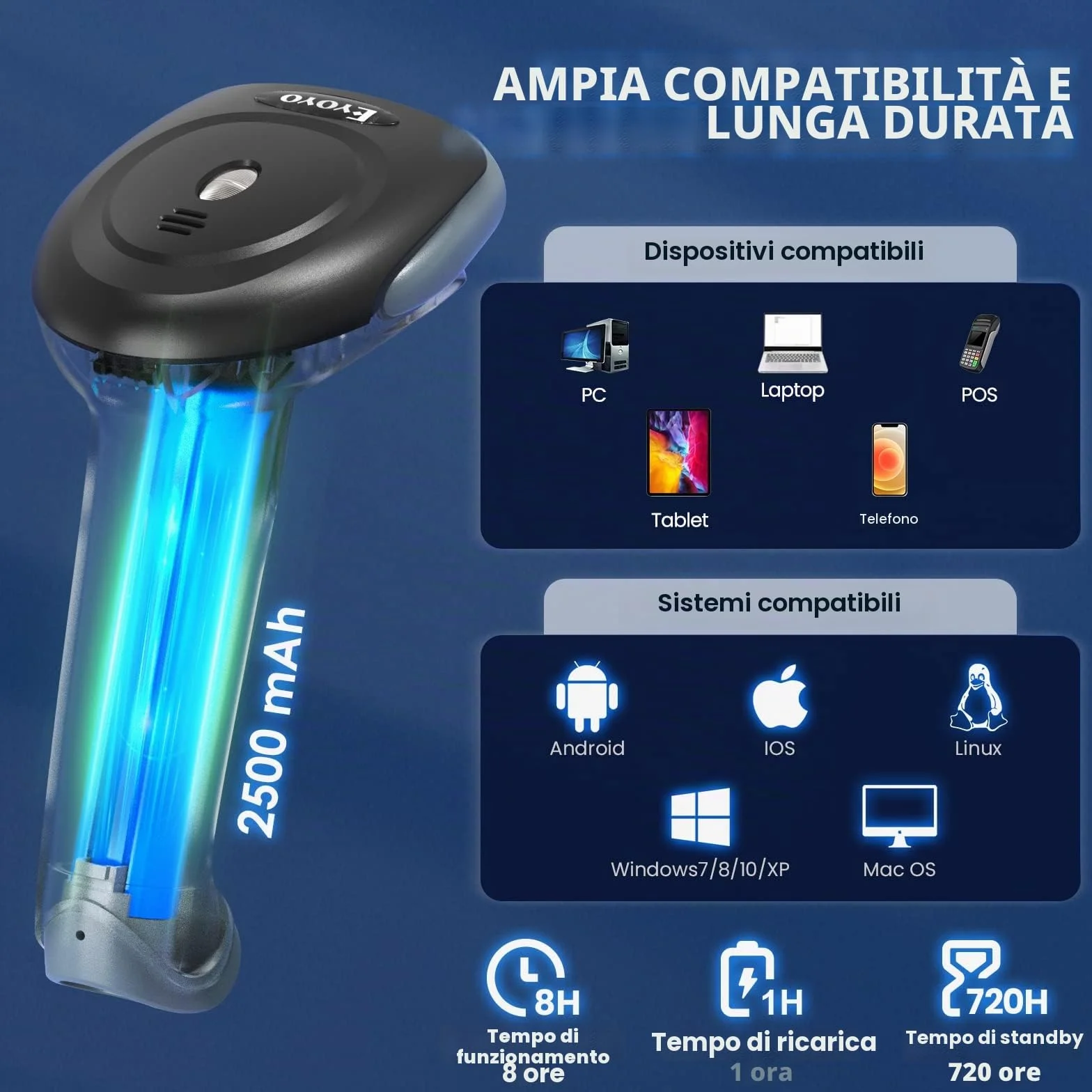 Eyoyo lettore di codici a barre wireless, 2D Bluetooth Barcode Scanner, 2.4G wireless, Bluetooth, USB cablato connessioni 3 in 1 lettore qr code reader, Batteria da 2500 mAh per Phone Tablet Laptop PC