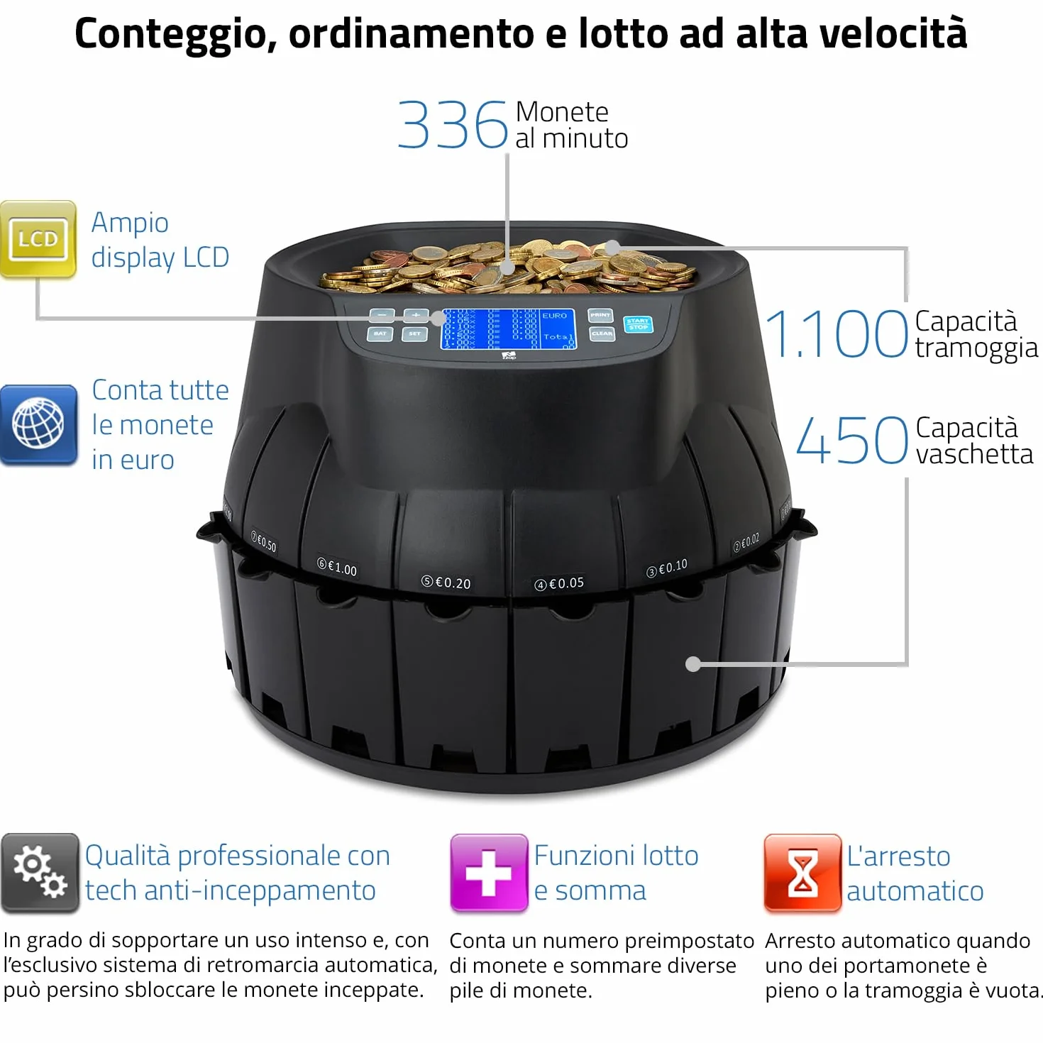 ZZap CS40 Contamonete automatica in euro, Macchina conta-denaro, Macchina conta-soldi