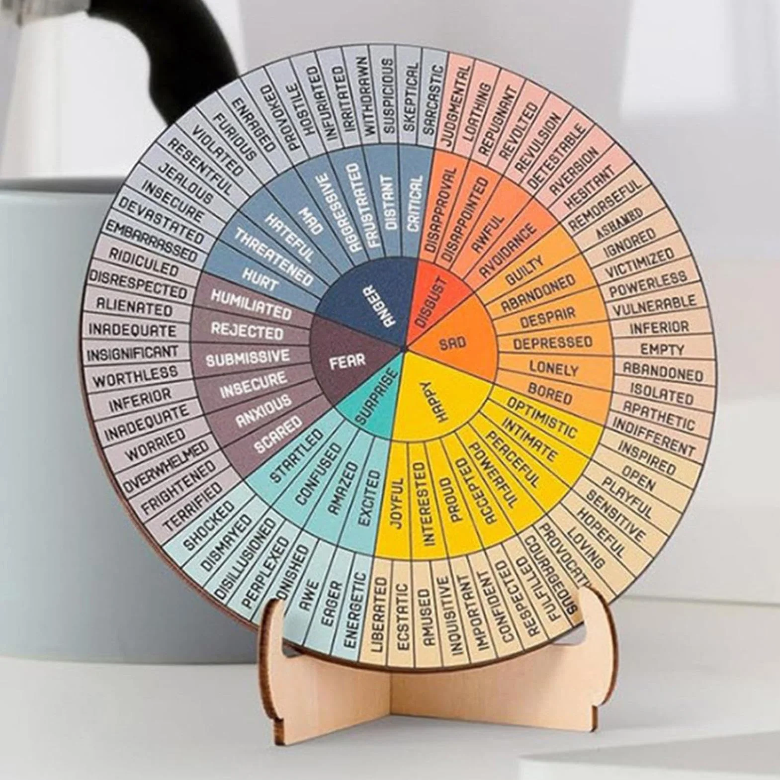 Grafico delle emozioni ruota dei sentimenti tabella emozioni design fronte retro espositore aiuto visivo comunicazione calma consapevolezza sé uso domestico