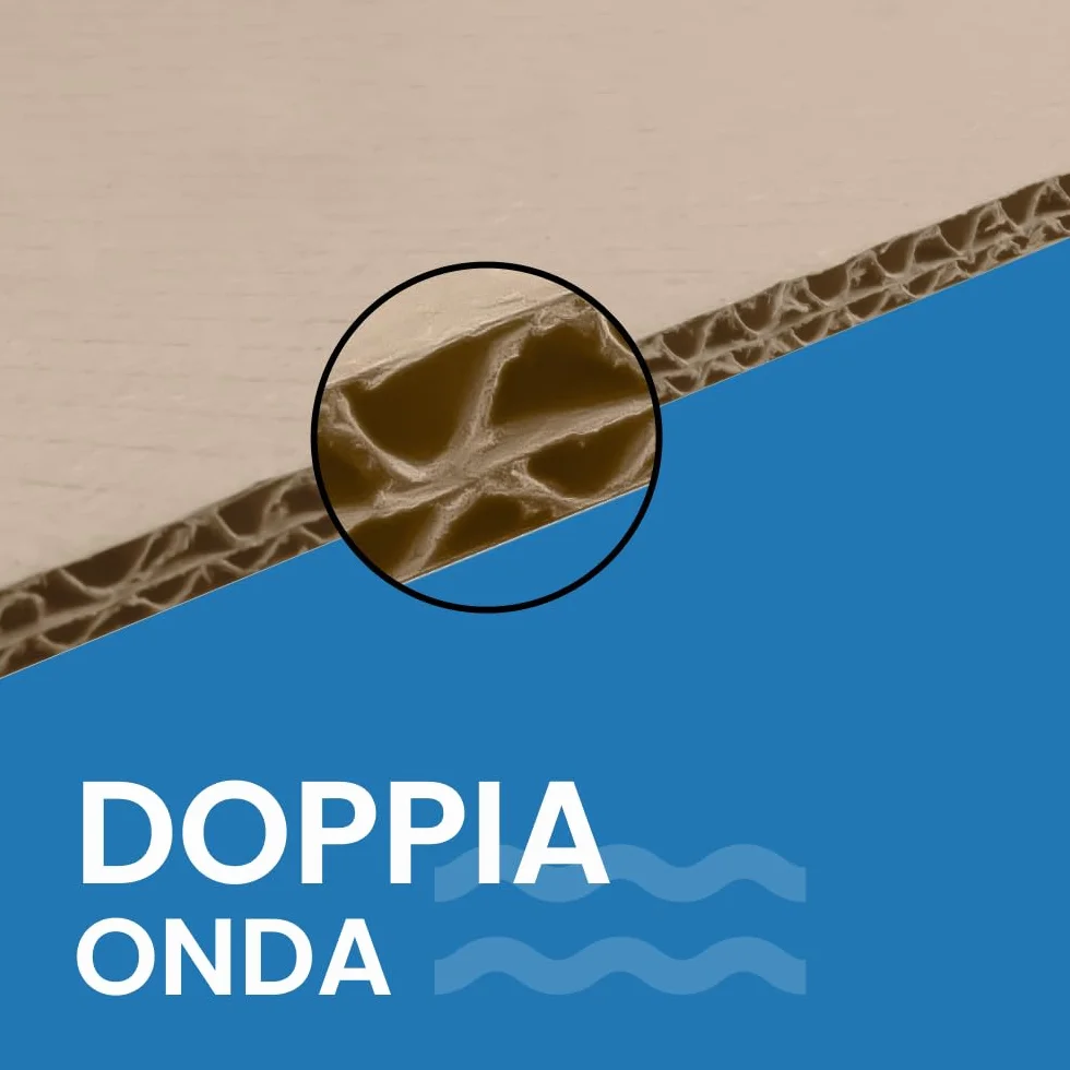 Scatole Cartone a Doppia Onda 60x40x40cm 10 Unità Trasloco Resistenti Spedizioni