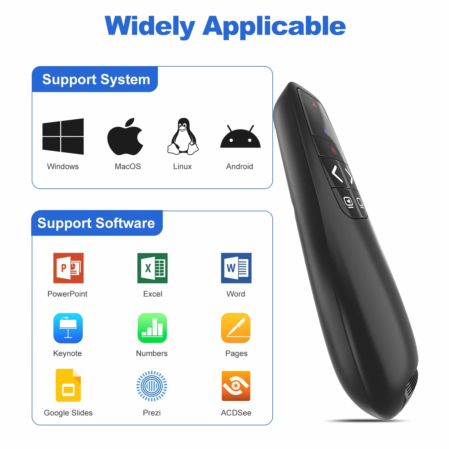 Presentation Clicker with Case Storage: Wireless Presenter Remote: Red Laser Pointer Computer Clickers, USB C PowerPoint PPT Clicker for Mac Laptop, Slideshow Google Slide Advancer