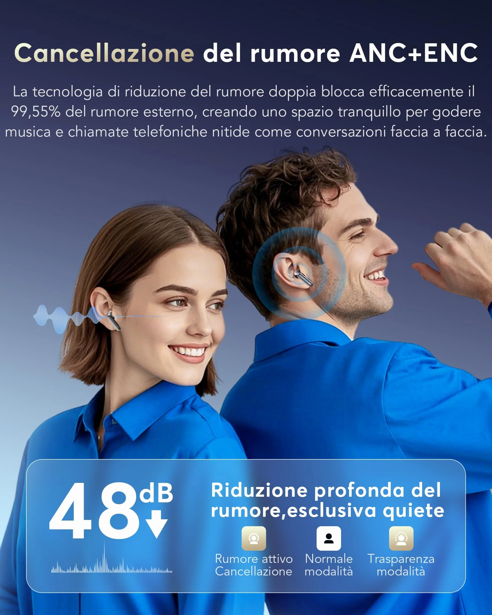 AI Cuffie Traduzione Simultanea, Auricolari Bluetooth 5.4 con schermo LED, 3 in 1 Cuffie Traduzione Bluetooth con ENC, 144 Lingue Auricolari Traduttori Istantanei Vocali Gratuite, per Viaggi/Affari
