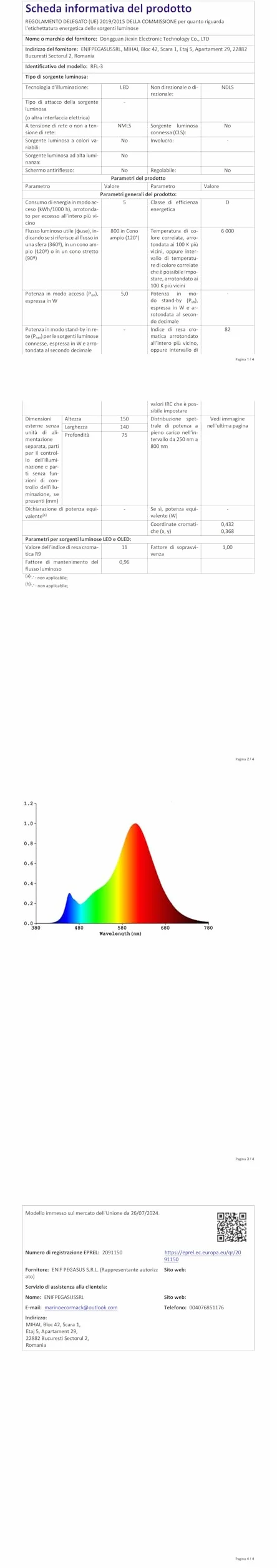 Lente d'Ingrandimento con Luce da Tavolo 5X, 3 Modalità Colore, 10 Luminosità