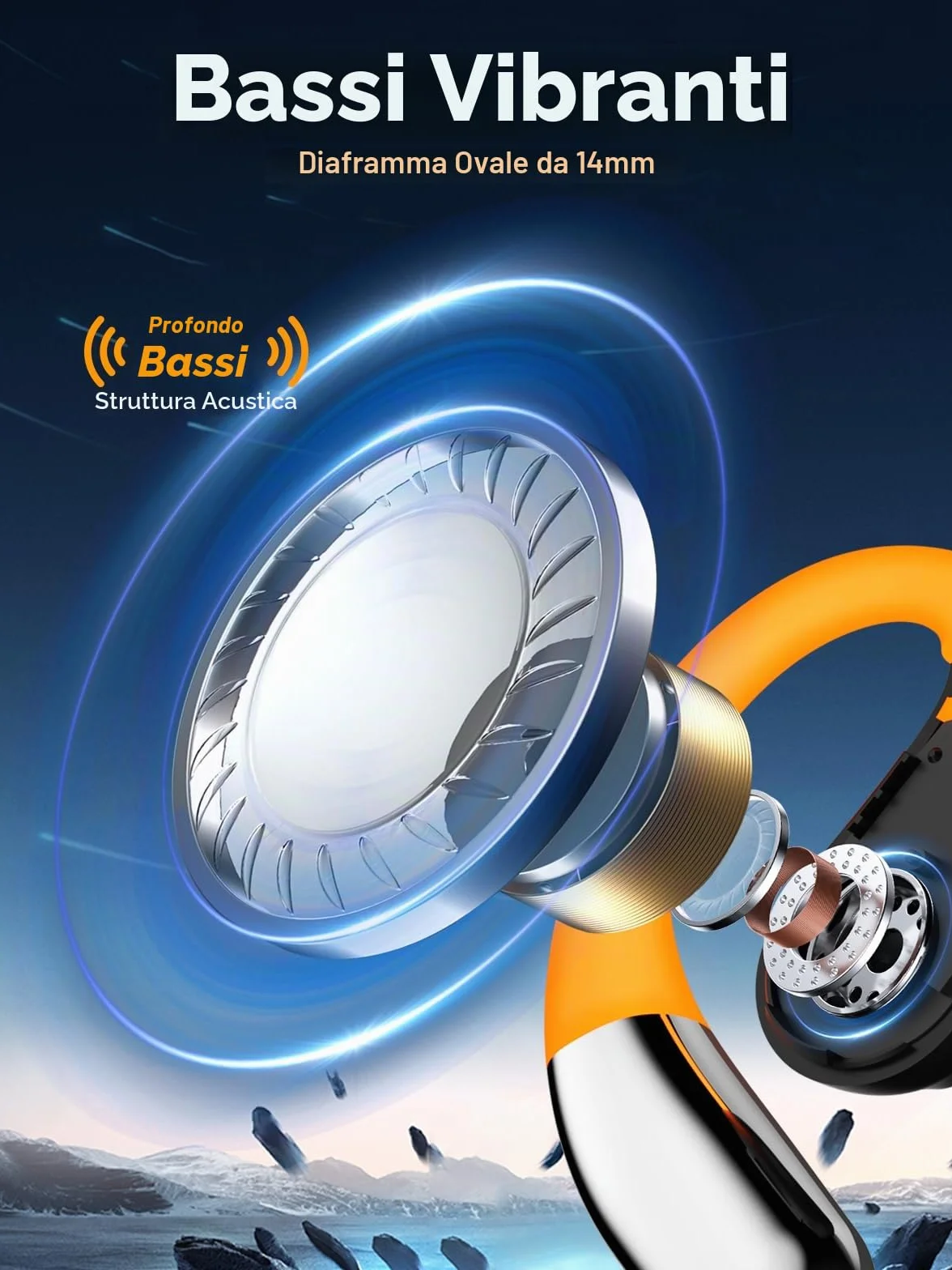 2026 AI Cuffie Traduzione Simultanea, Auricolari Traduttore Simultaneo Bluetooth 5.4, 4 in1 Traduttore Simultaneo Vocale 60 ore con ENC, 150 Lingue Auricolari Traduttori Istantanei Vocali Gratuite