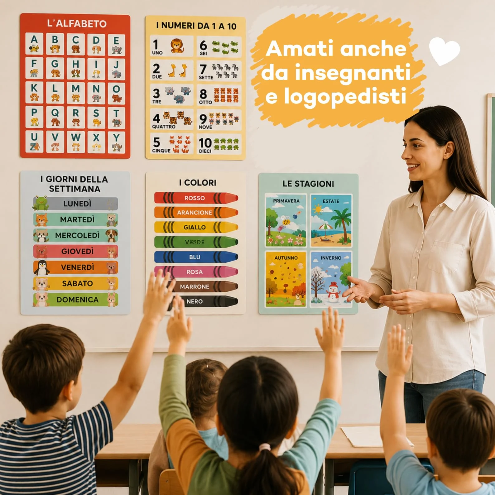Poster Educativi per Bambini in Italiano - Set 12 Poster Didattici A3 Laminati 250 gsm - Alfabeto, Numeri, Colori, Montessori