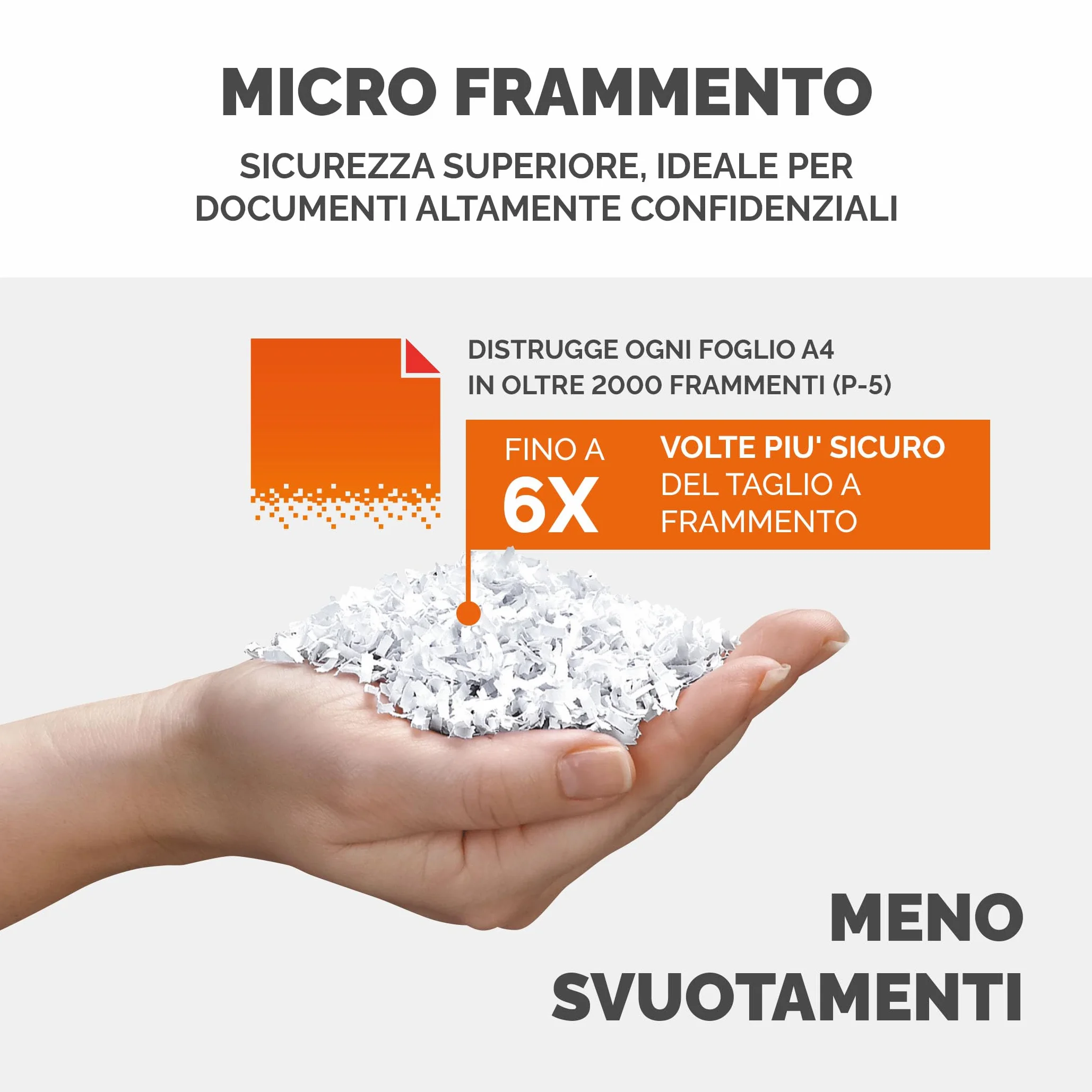 Fellowes Distruggi Documenti Automatico AutoMax 200M, a Microframmento, 200 Fogli, per Uso a Casa o in Ufficio