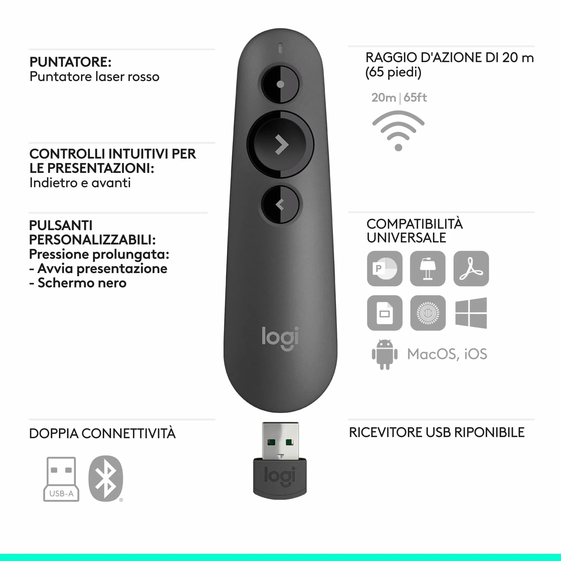 Logitech R500s Telecomando per presentazioni laser di classe 1 USB e Bluetooth - Compatibilità universale, raggio d'azione di 20 m, personalizzabile – Grigio scuro