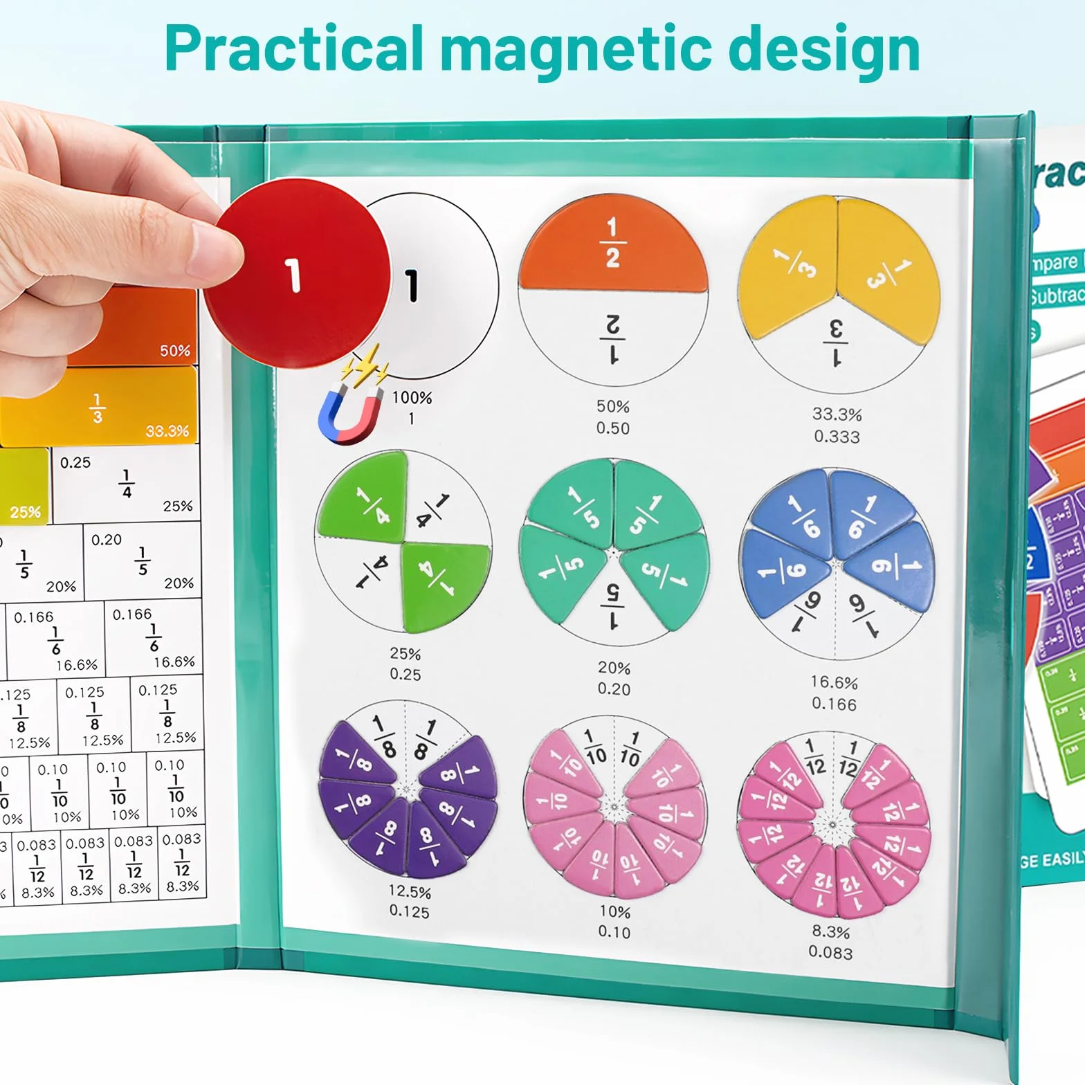 Libro delle Frazioni Magnetiche per Bambini - Gioco Educativo Magnetico per Scuola Primaria