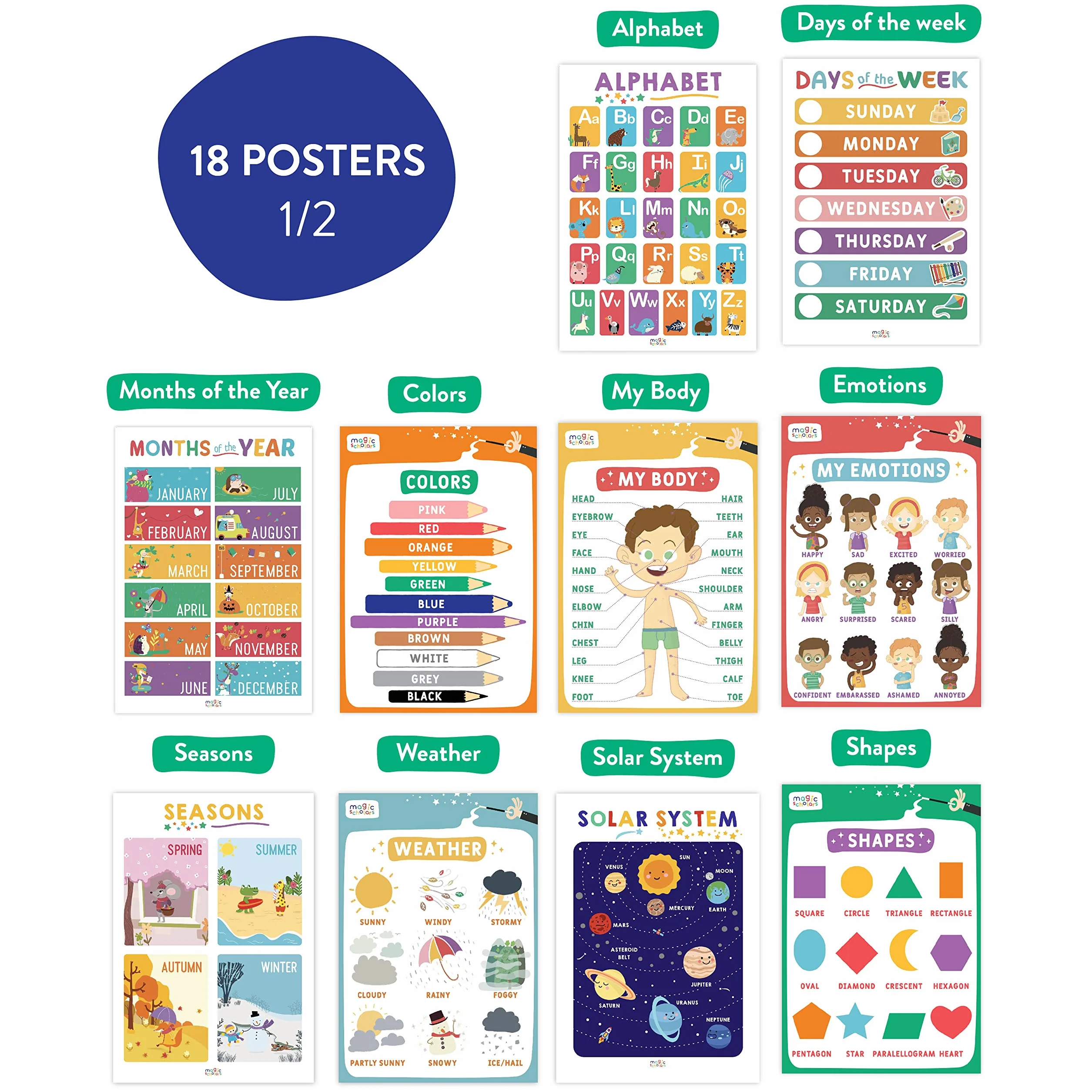Magic Scholars Poster Bambini per Imparare l'Inglese Confezione 18 Cartoncini Impermeabili Alfabetiere Colori Giorni Settimana Sistema Solare