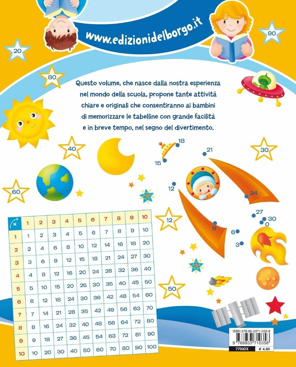 Metodo semplice per imparare le tabelline