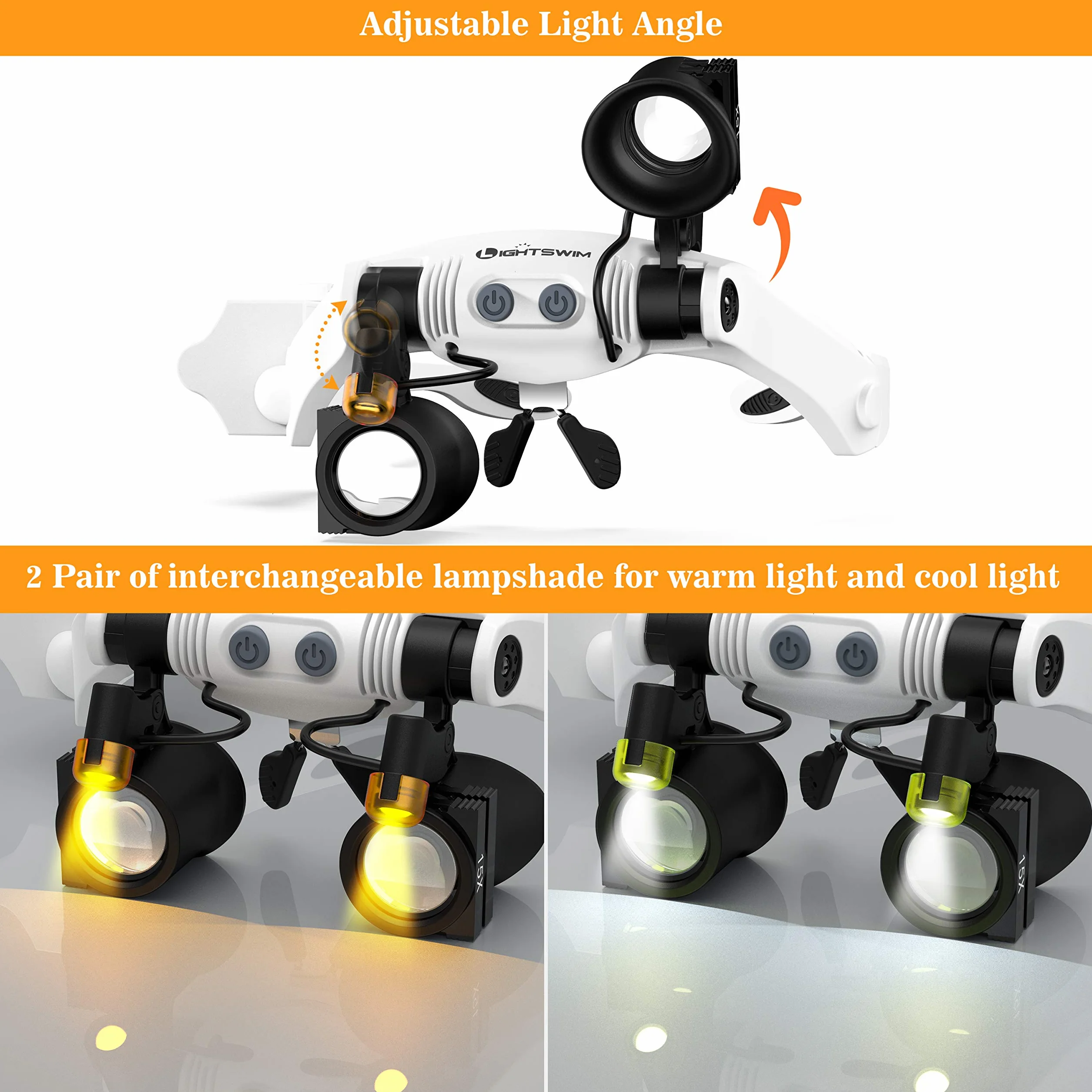 Lightswim Lente d'Ingrandimento con Luce LED Testa Libere 2 Luci LED 3X 4X 5X 6X 7X 10X 15X