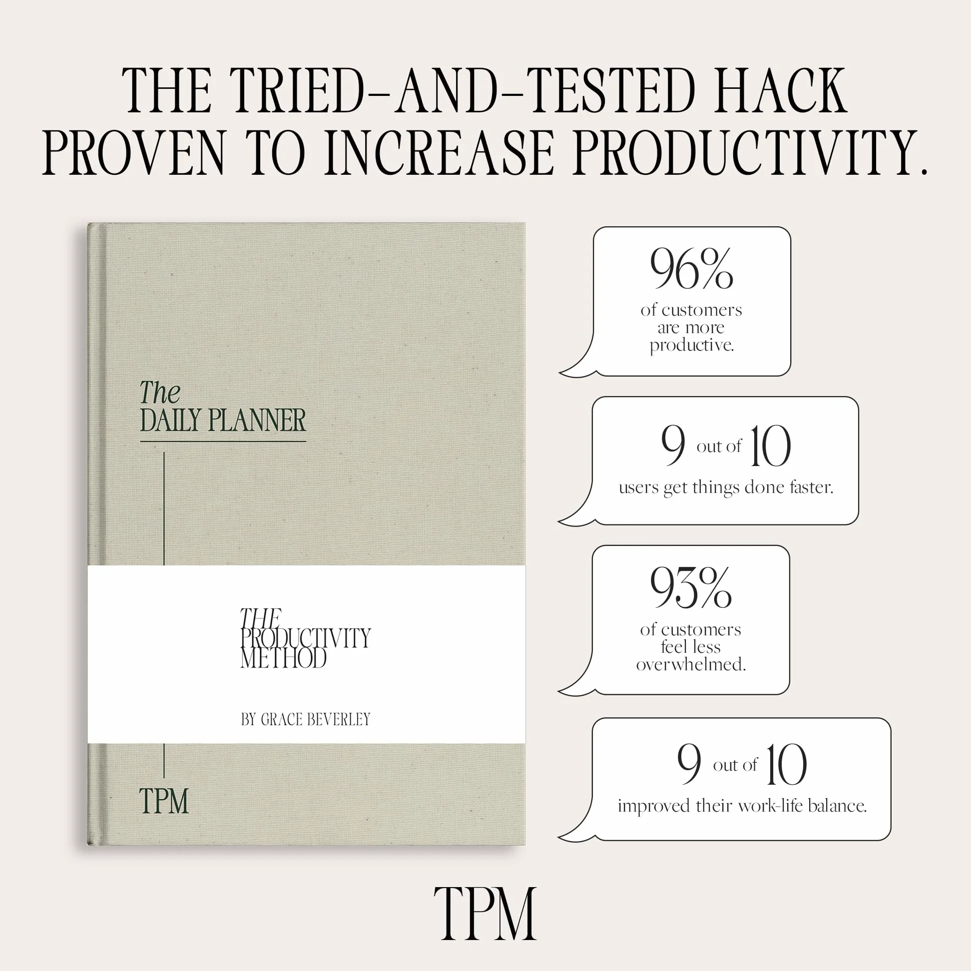 Planner per la produttività con copertina rigida, agenda giornaliera per organizzazione, gestione del tempo e produttività, planner A5 non datato con il metodo virale di Grace Beverley | Linen Dreams