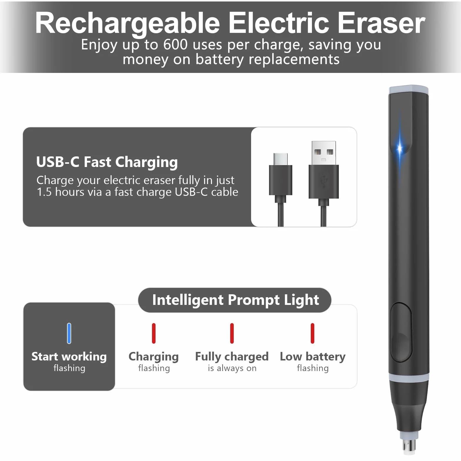 Cuteefun Gomma Elettrica Ricaricabile USB C 220 Ricariche 2 Dimensioni per Artisti Studenti Ingegneri Nero