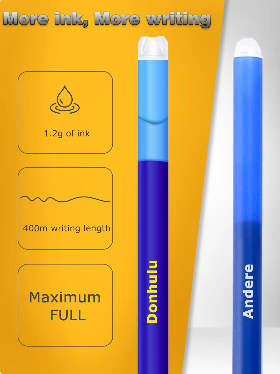 Donluhu 14 Pezzi Ricariche Penna Cancellabile Compatibili Pilot FriXion Ball Clicker 0.7 mm Blu 400m Lunghezza Scrittura
