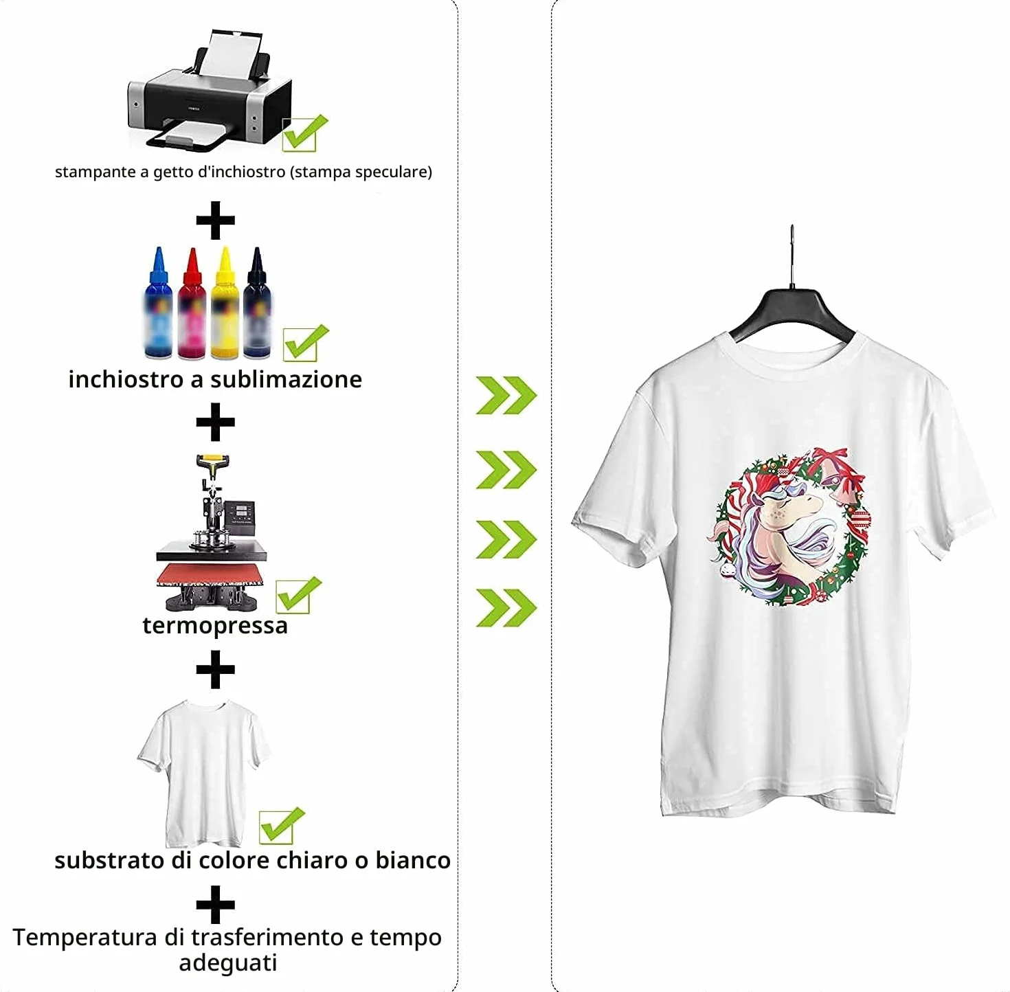 A-SUB Carta per sublimazione A4 210x297 mm 100 fogli Compatibile EPSON SAWGRASS RICOH BROTHER