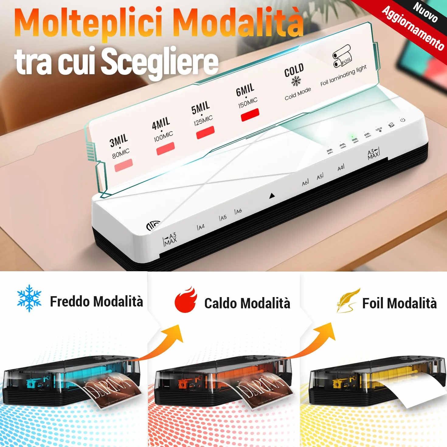 MAXDONE Plastificatrice A3 in 6 Modalità di Laminazione - ABS e Spegnimento Automatico, con Buste di Laminazione, Taglierina e Arrotolatore d'angoli