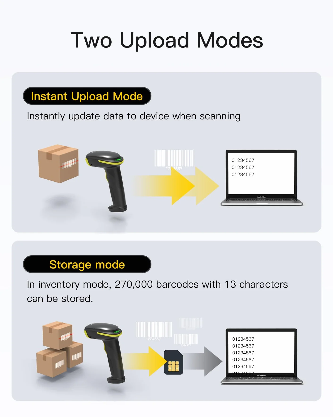 Inateck 2D Lettore Barcode Wireless con Supporto Intelligente, Lettore Codice a Barre Bluetooth, Barcode Scanner con App e SDK, Pistola Barcode con Batteria da 2600mAh, BCST-35