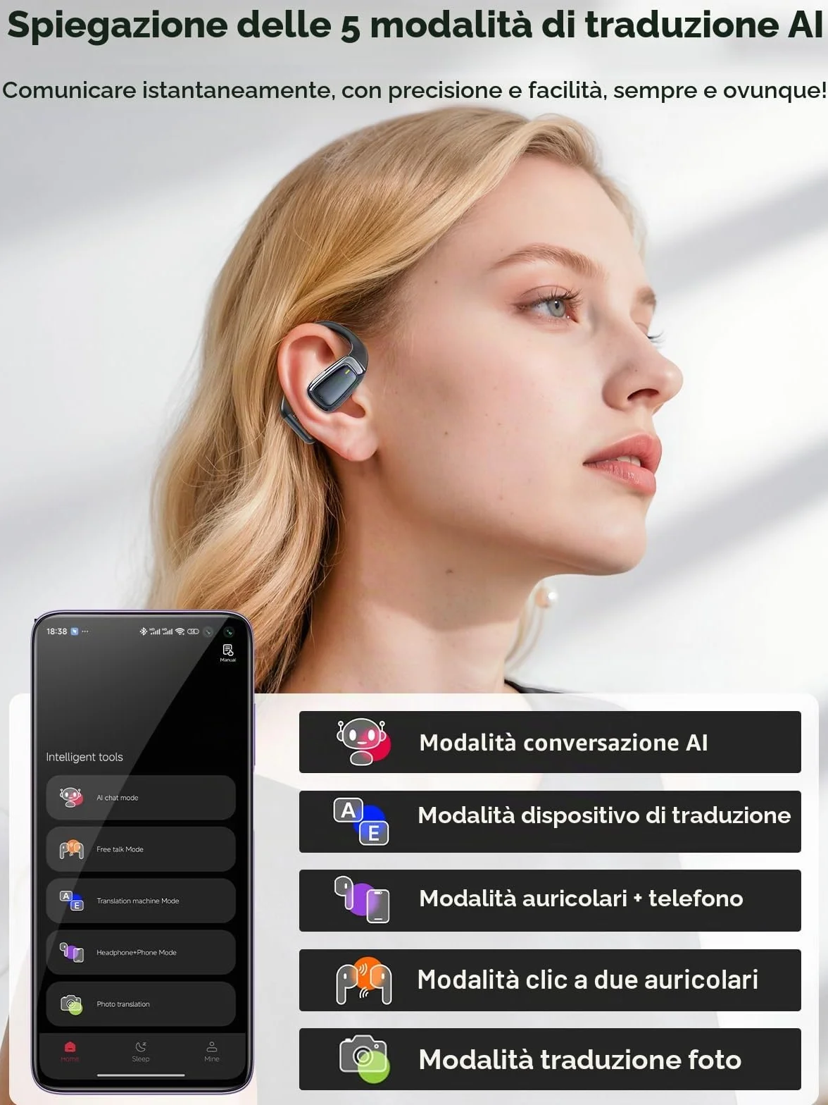 AI Cuffie Traduzione Simultanea, Auricolari Traduttore Simultaneo Bluetooth 5.4 Wireless 3-in-1 con ENC, 8 Modalità AI-Traduzione, 134 Lingue, Traduttori Istantanei Vocali, 60 Ore per Viaggi e Affari